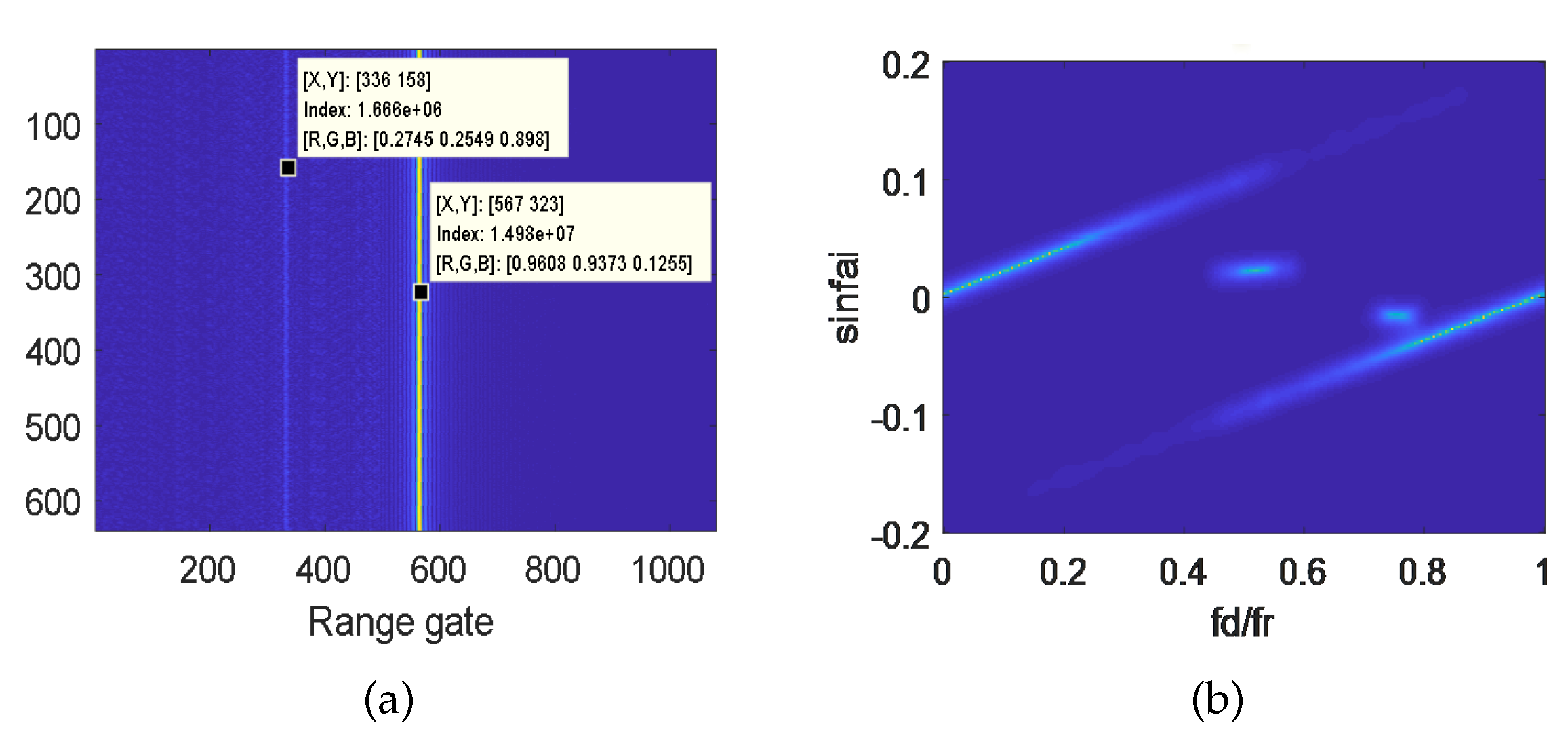 Remotesensing 14 03558 g010 Remotesensing 14 03558 g010