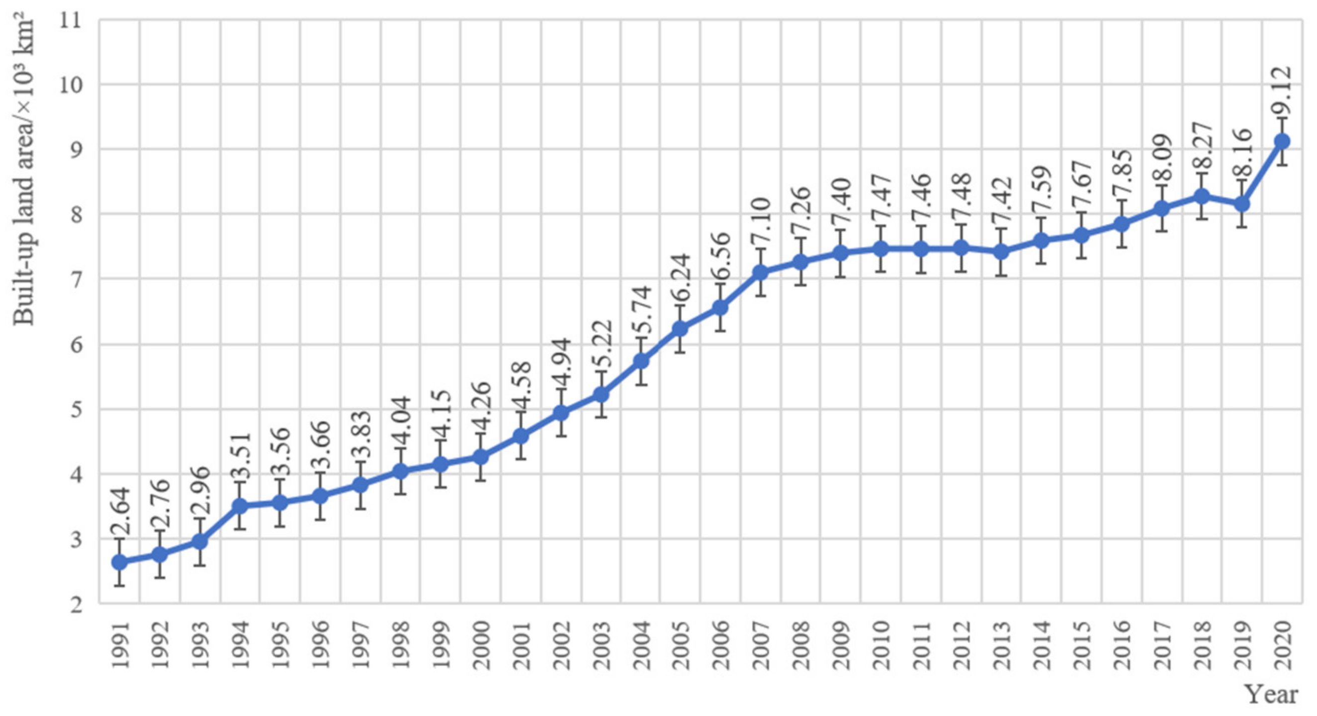 Remotesensing 14 03562 g013