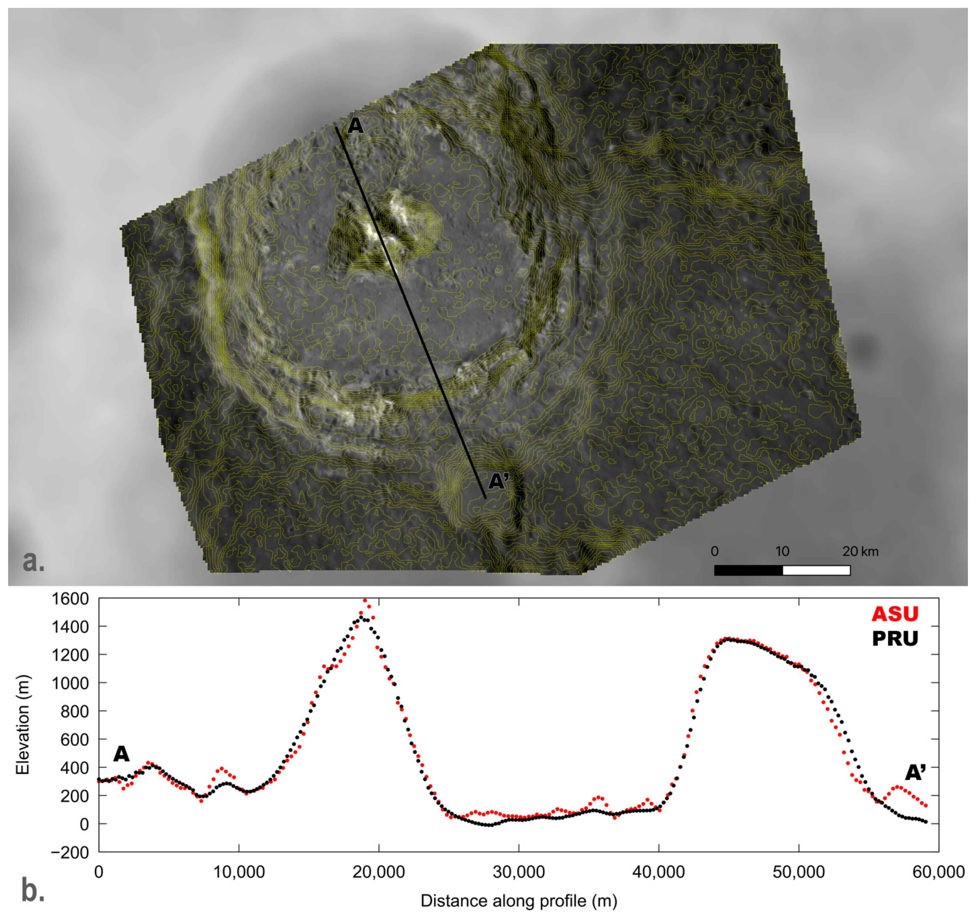 Remotesensing 14 03564 g009
