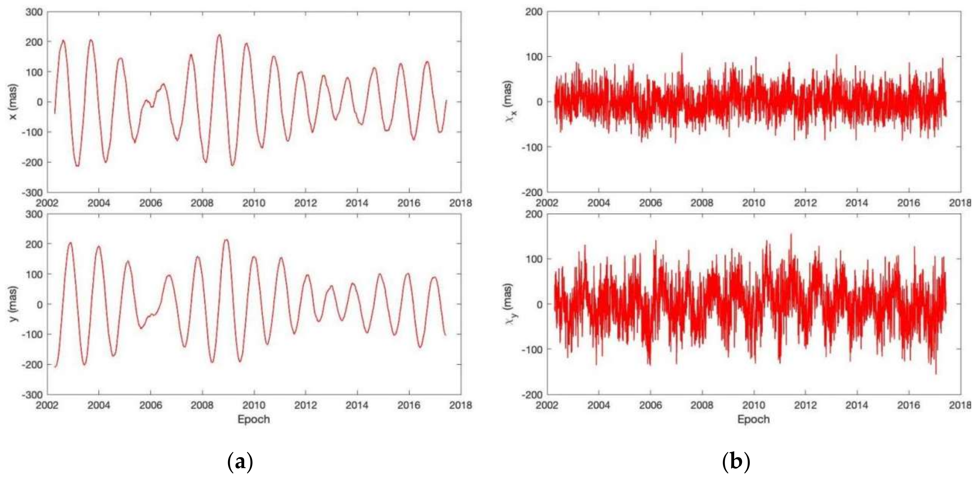 Remotesensing 14 03567 g001