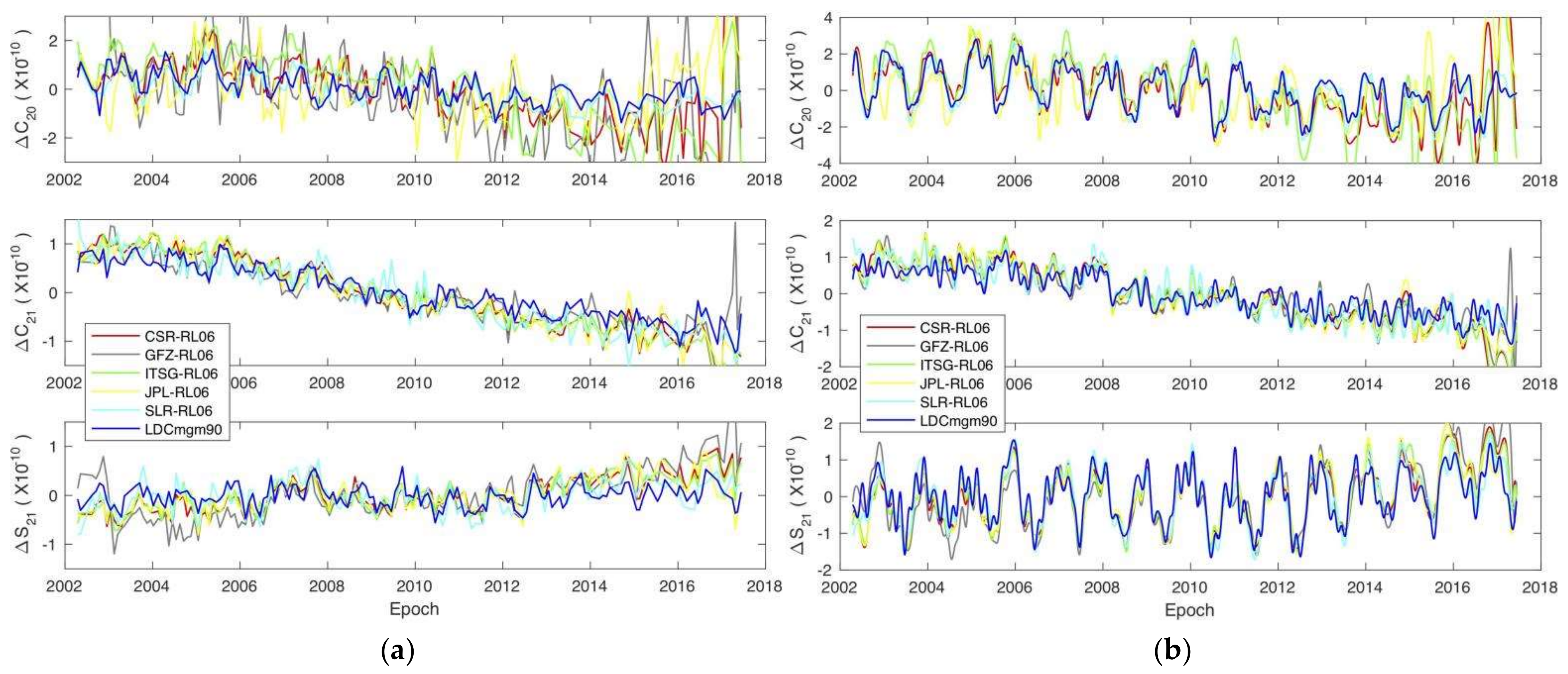 Remotesensing 14 03567 g003