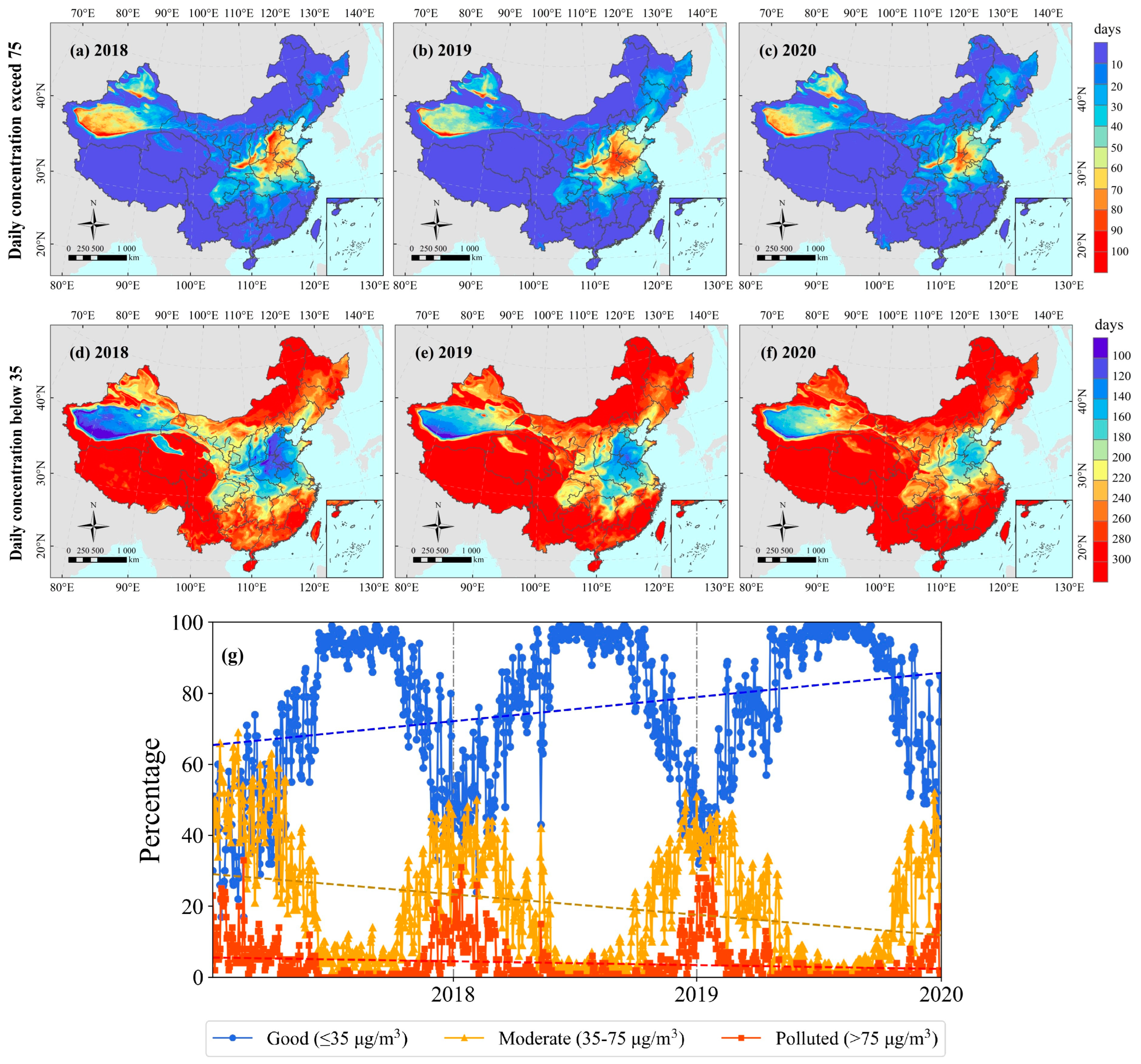 Remotesensing 14 03571 g006