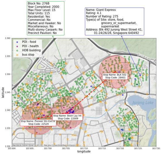 Remote Sensing | Free Full-Text | Site Selection via Learning Graph ...