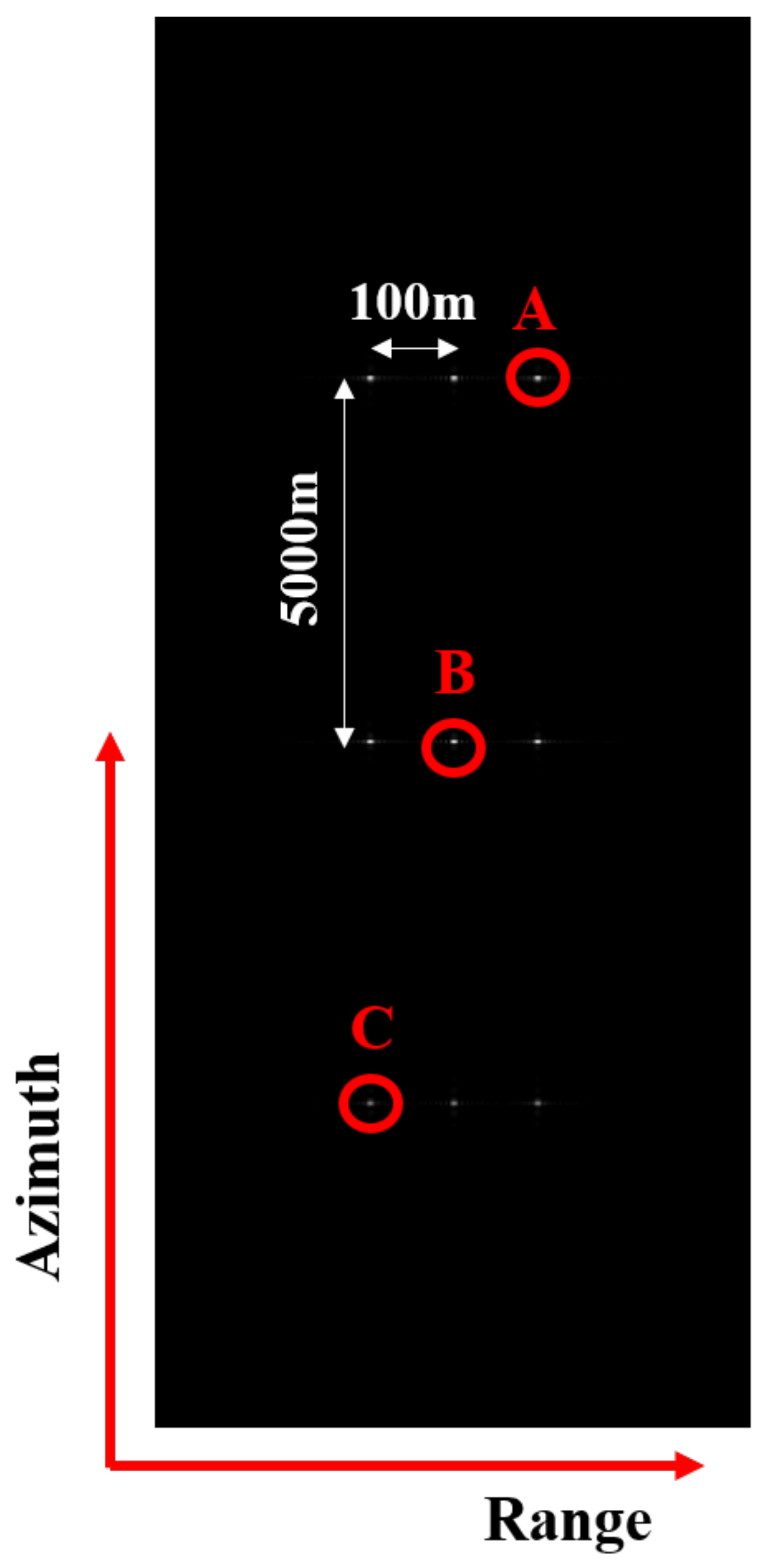 Remotesensing 14 03585 g006
