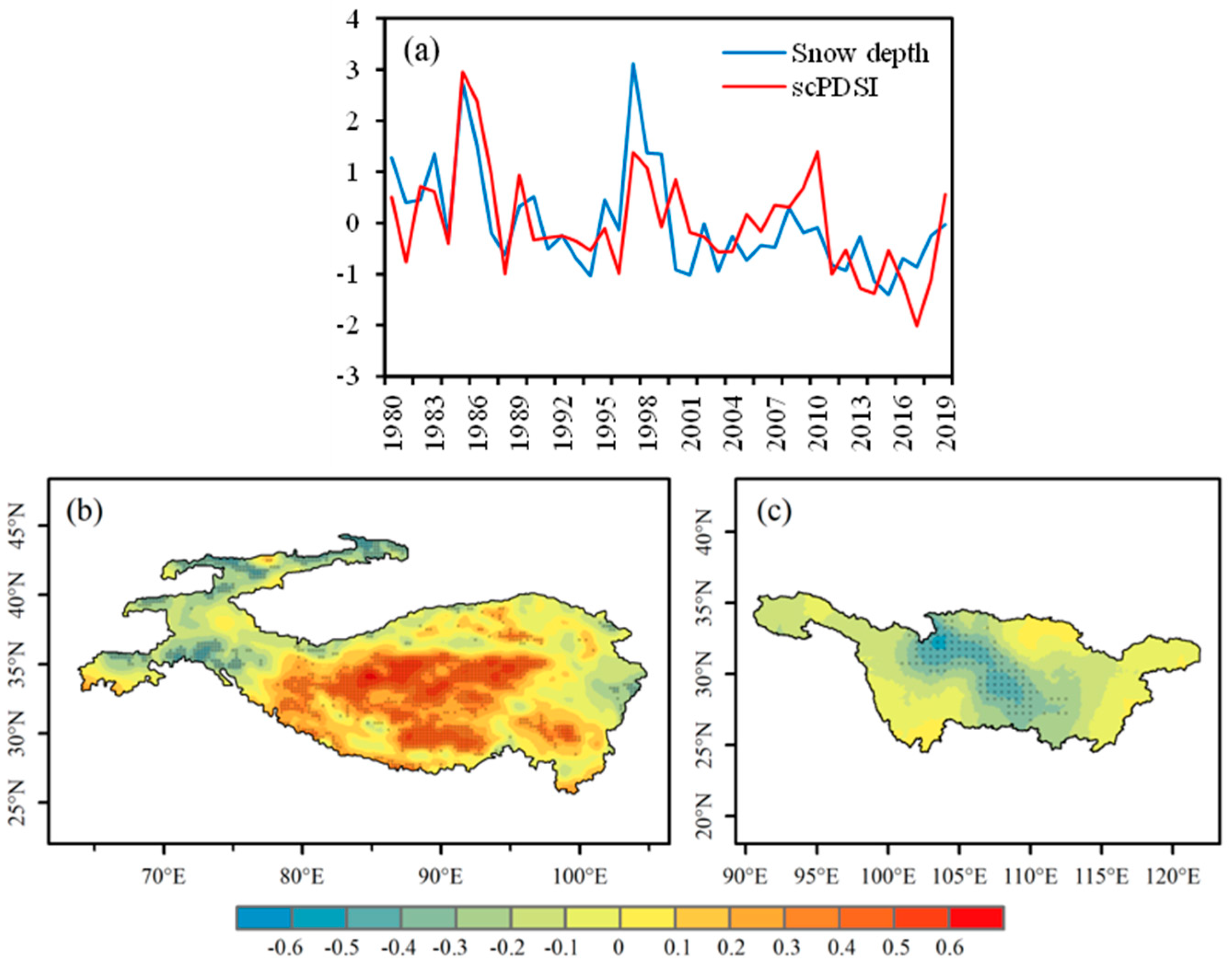 Remotesensing 14 03588 g006