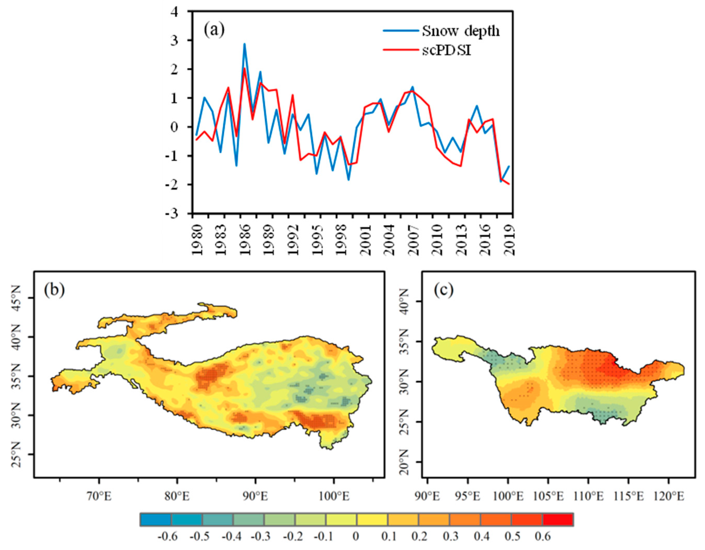 Remotesensing 14 03588 g007