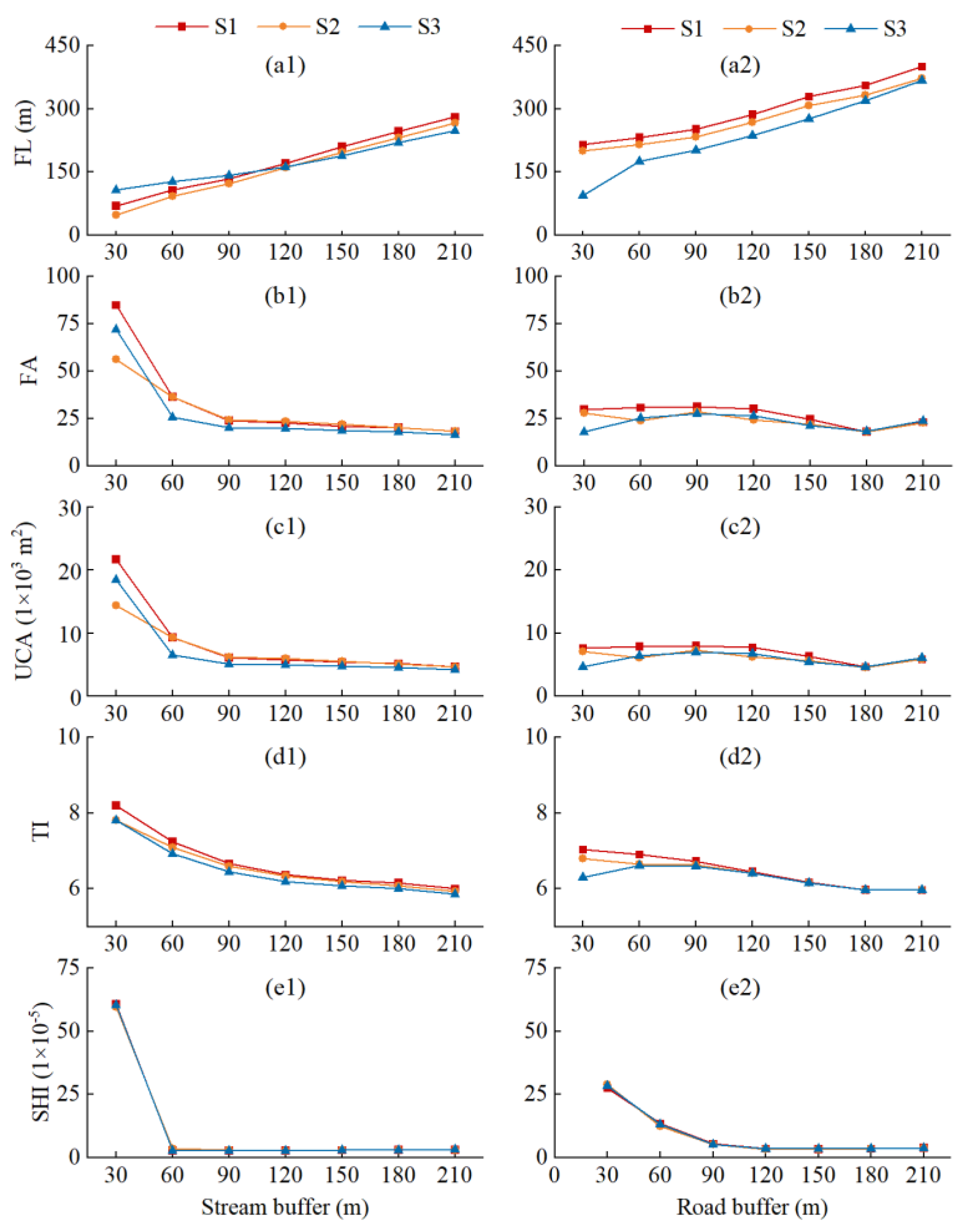 Remotesensing 14 03603 g004