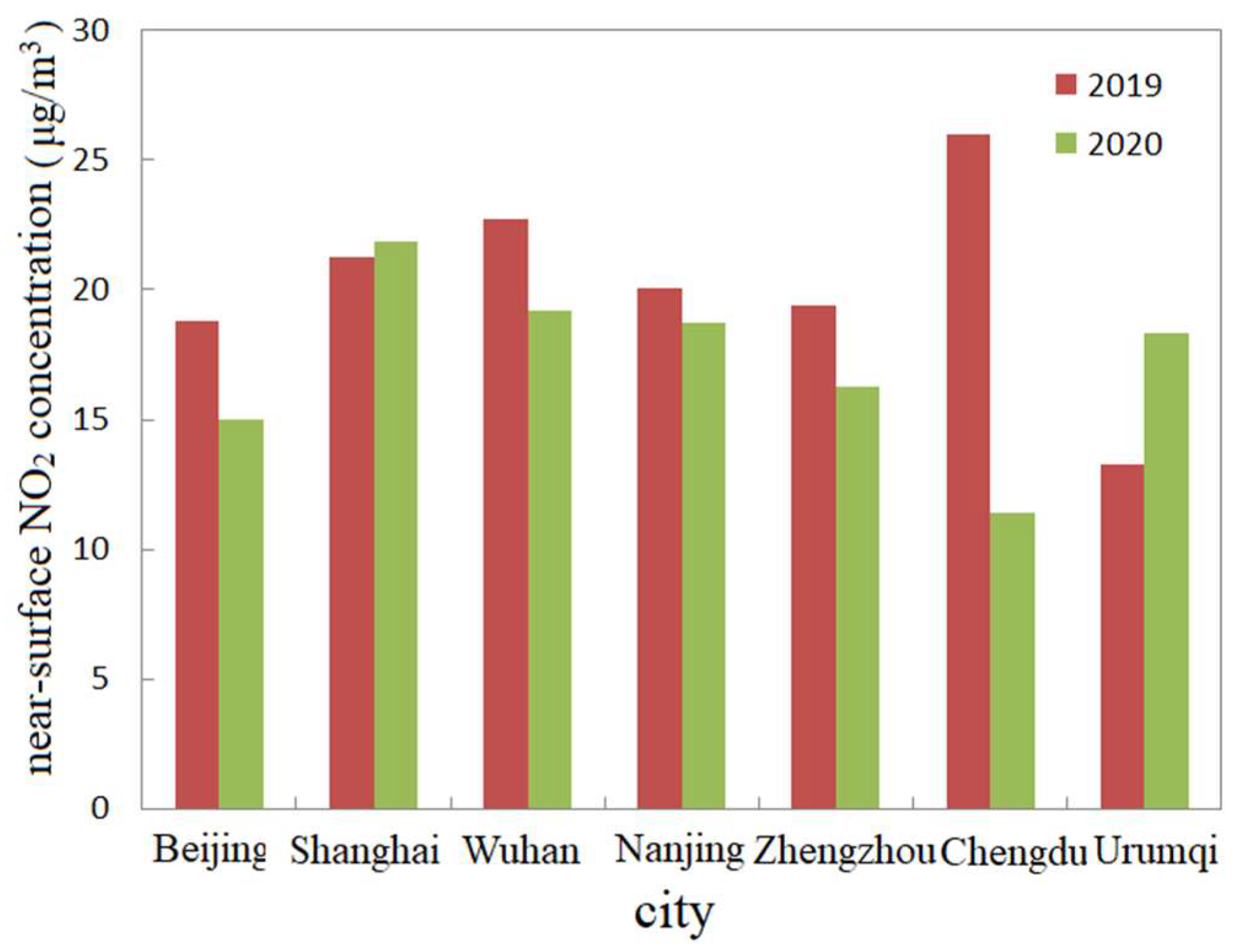 Remotesensing 14 03612 g009