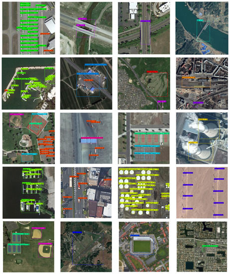 sdfsdf Object Detection Dataset by asdasd