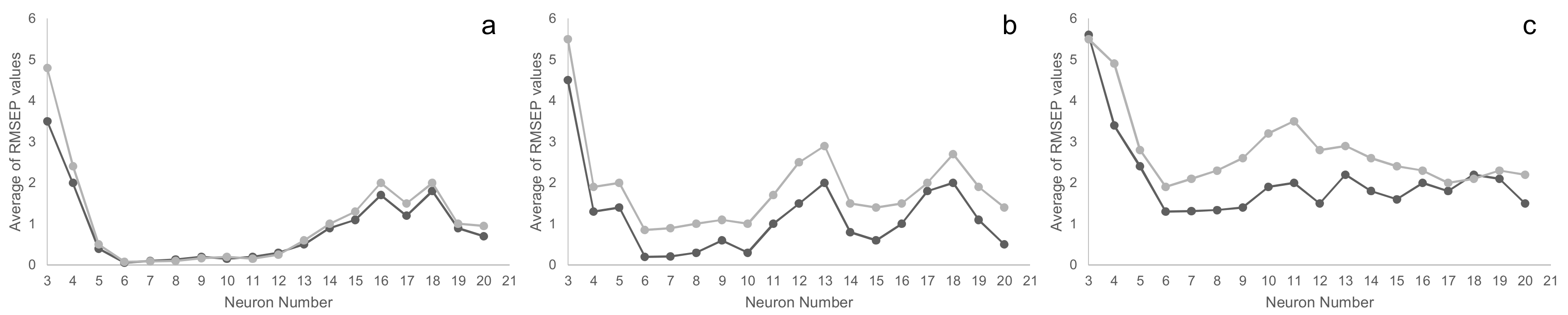 Remotesensing 14 03632 g003