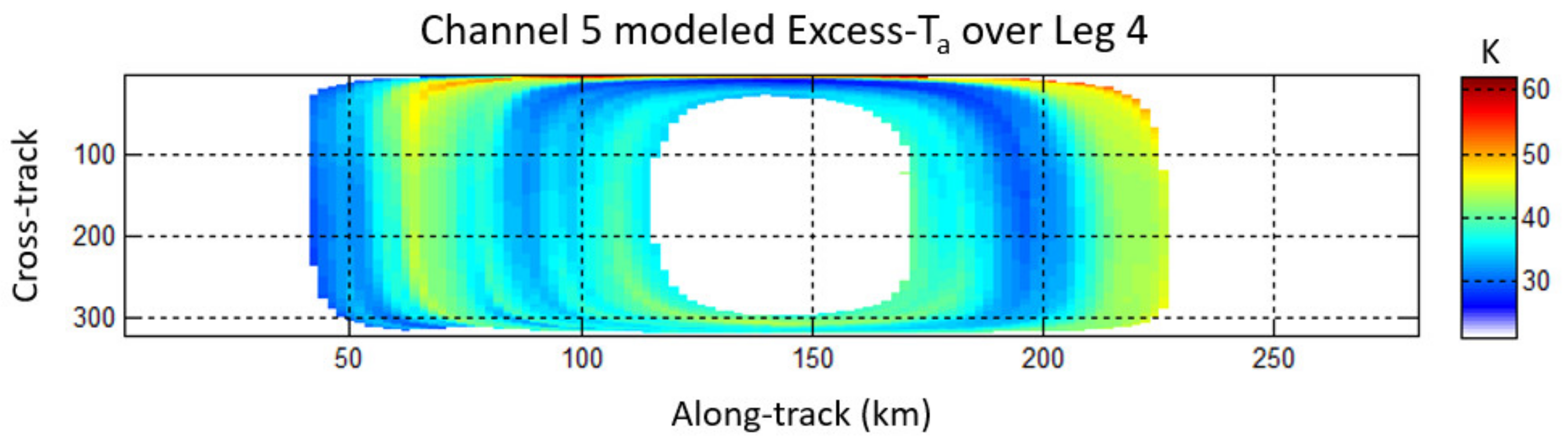 Remotesensing 14 03634 g007 Remotesensing 14 03634 g007