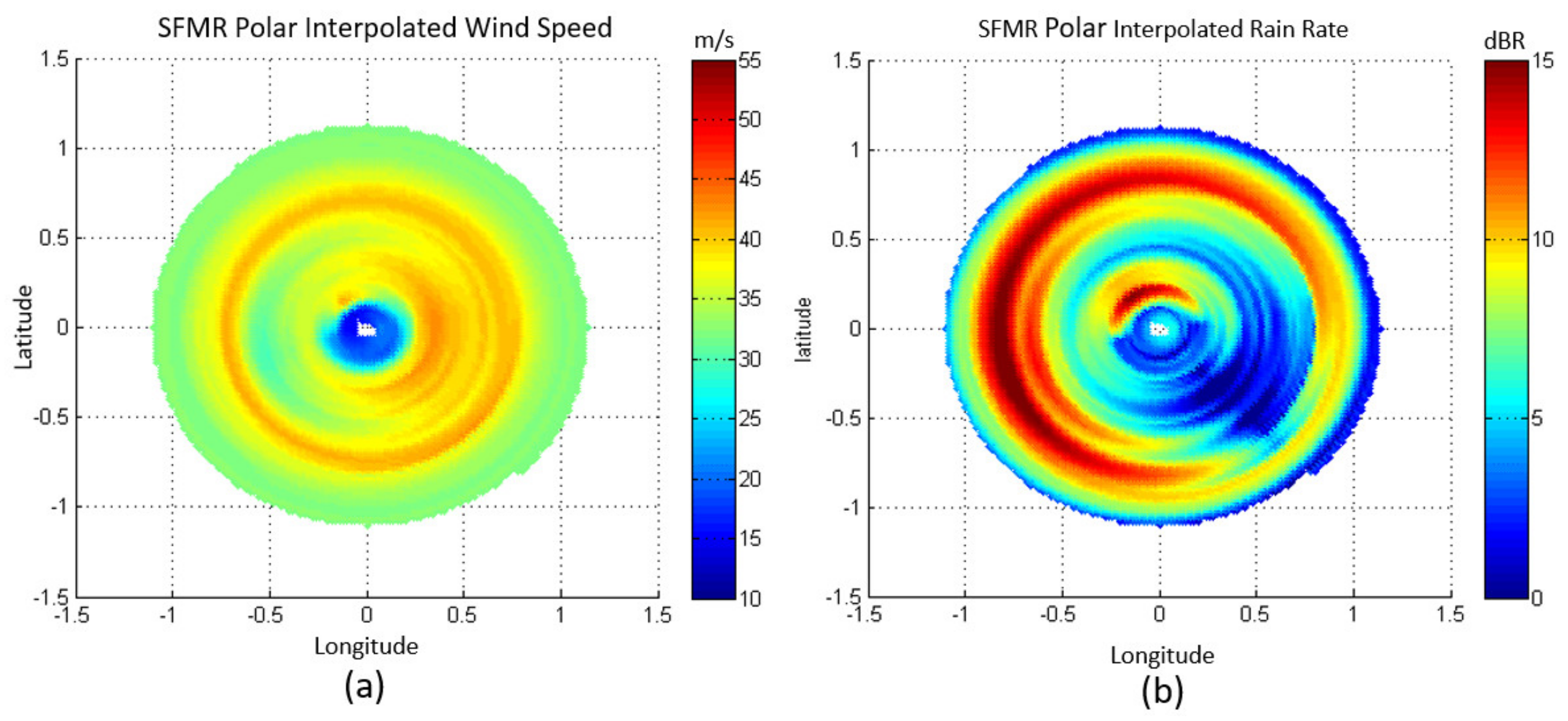 Remotesensing 14 03634 g0a1 Remotesensing 14 03634 g0a1