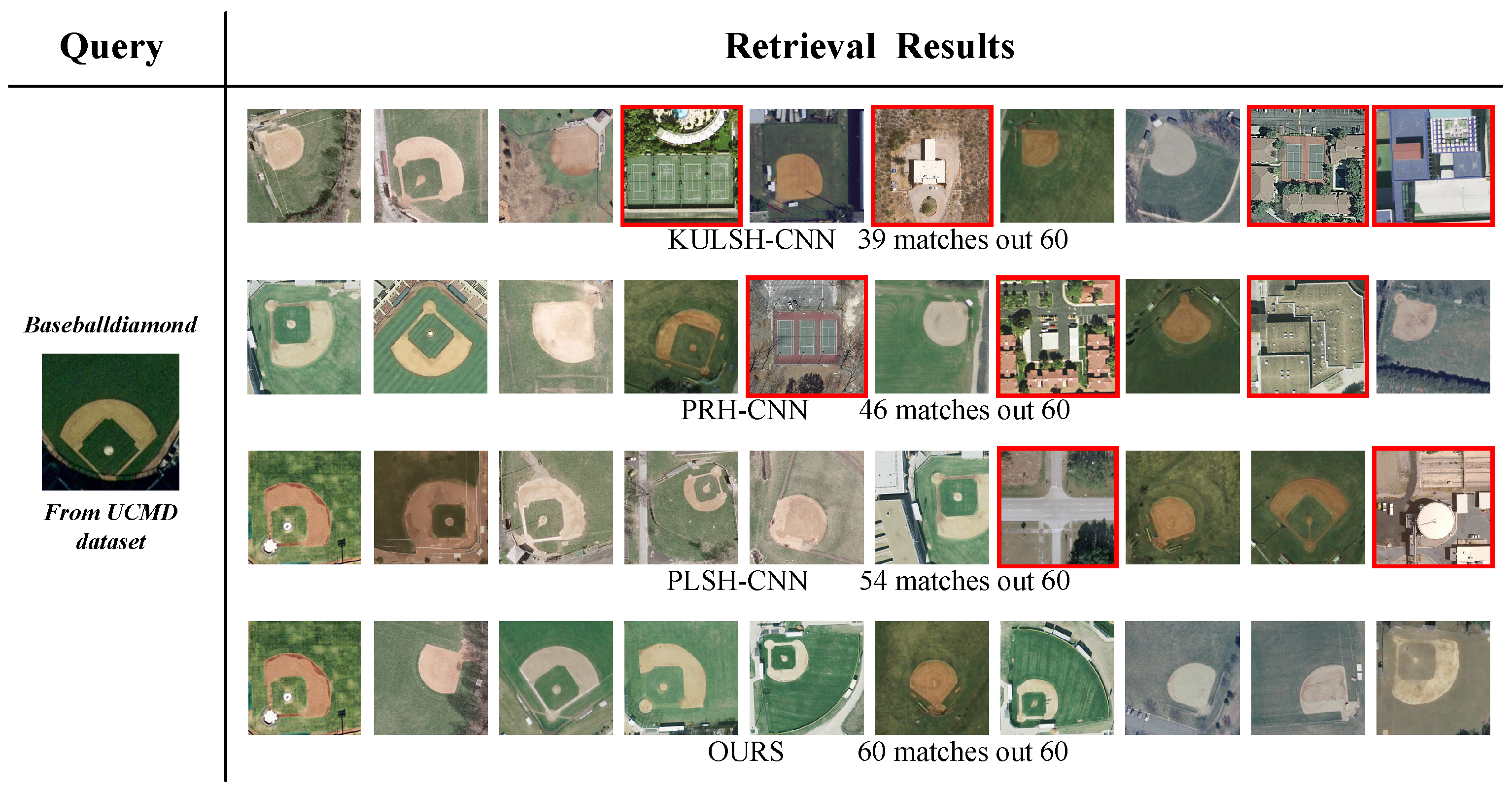Remotesensing 14 03643 g012