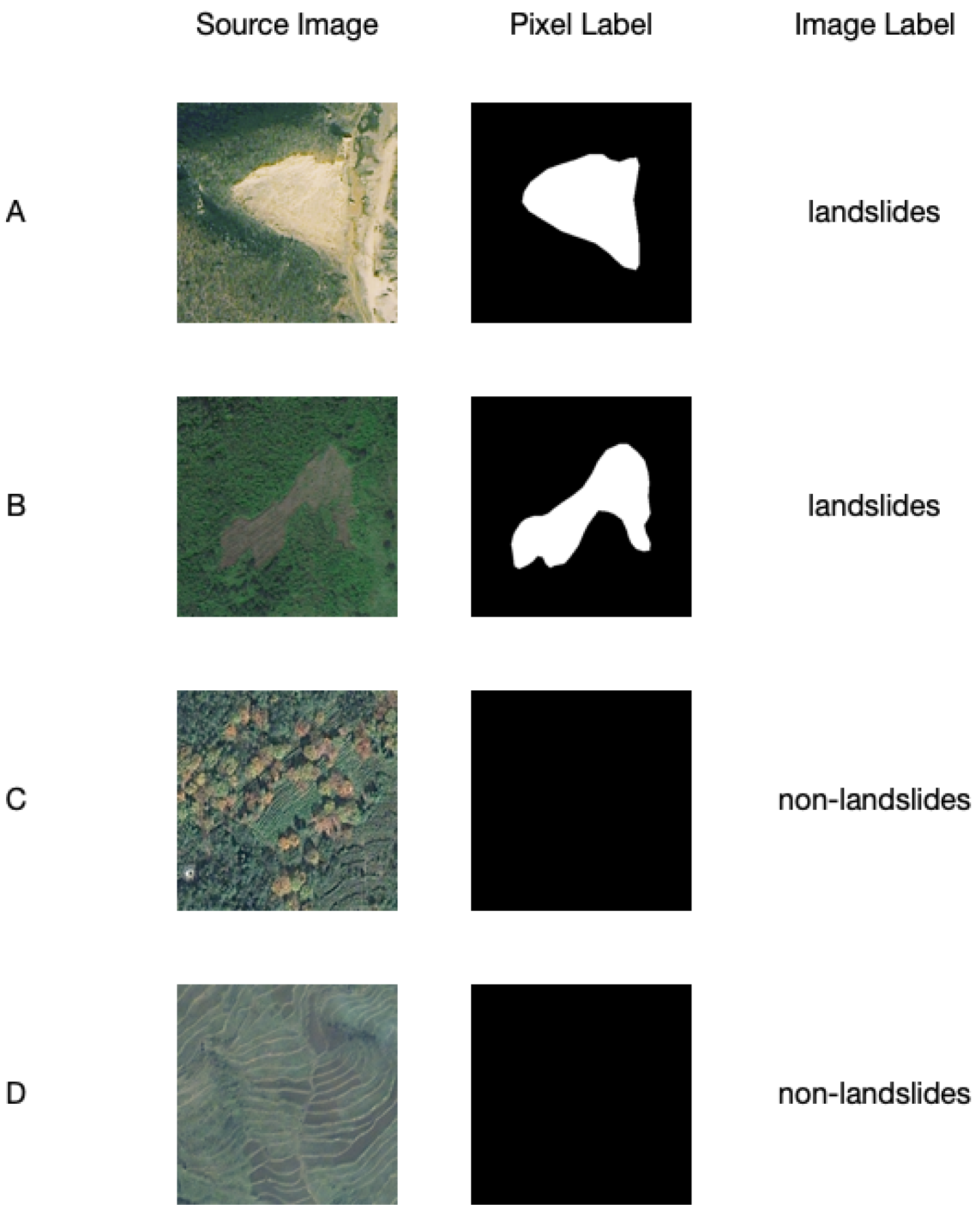 Remotesensing 14 03650 g001