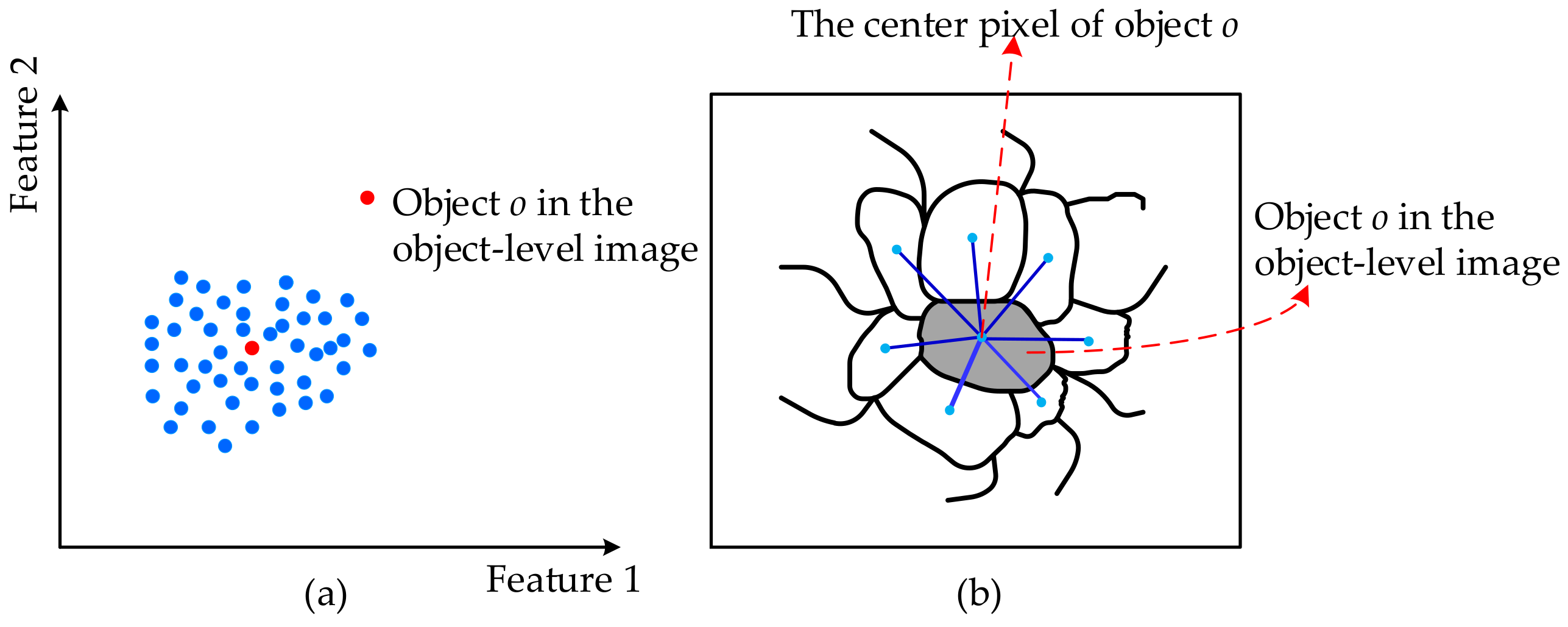 Remotesensing 14 03651 g002