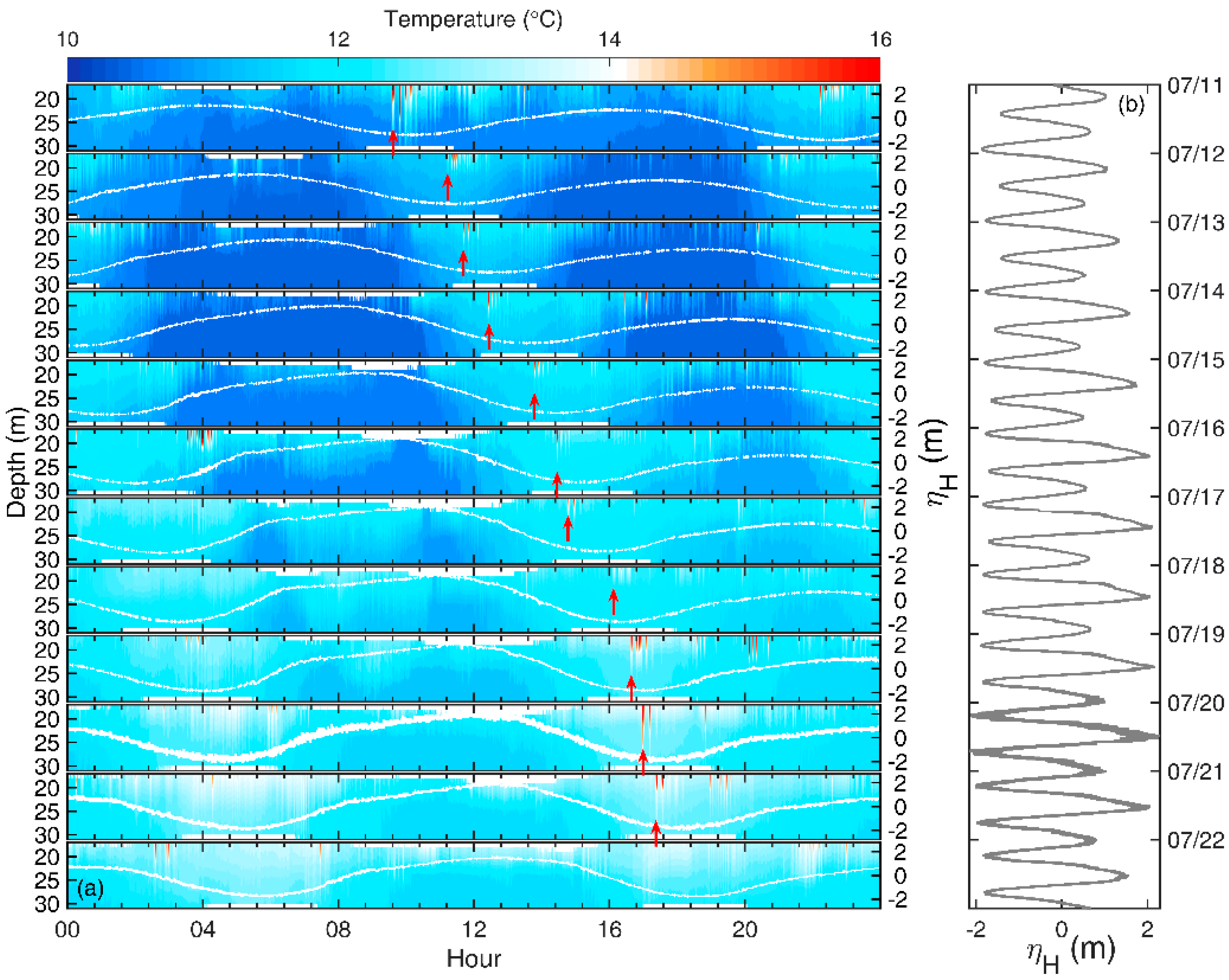 Remotesensing 14 03660 g009 Remotesensing 14 03660 g009