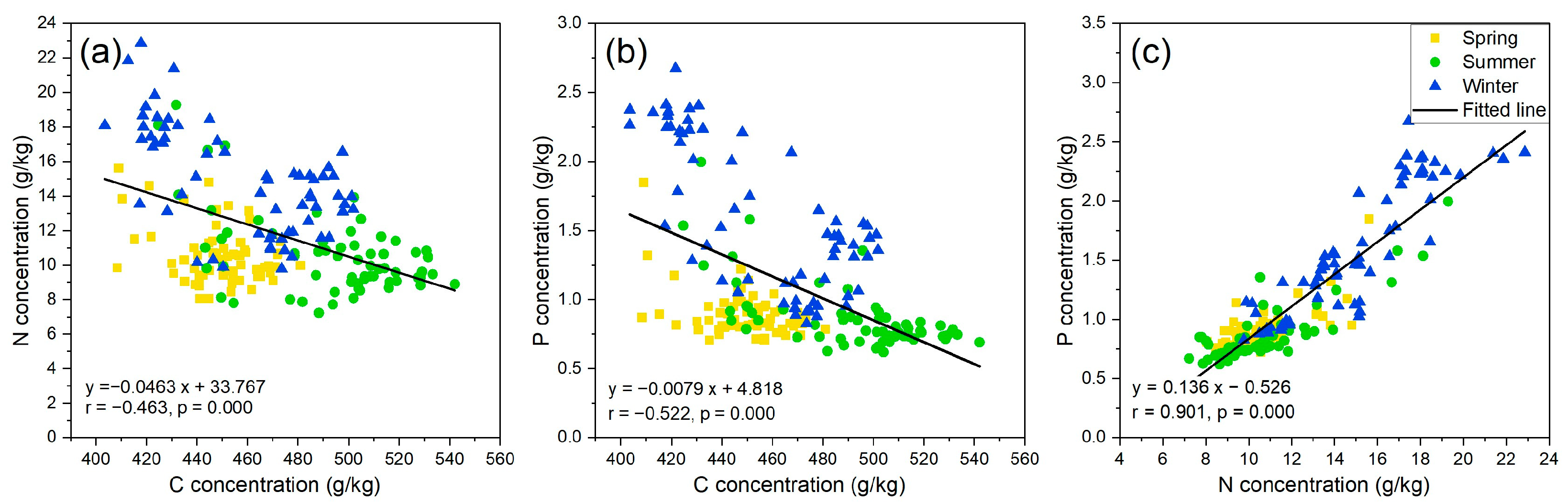 Remotesensing 14 03679 g002 Remotesensing 14 03679 g002