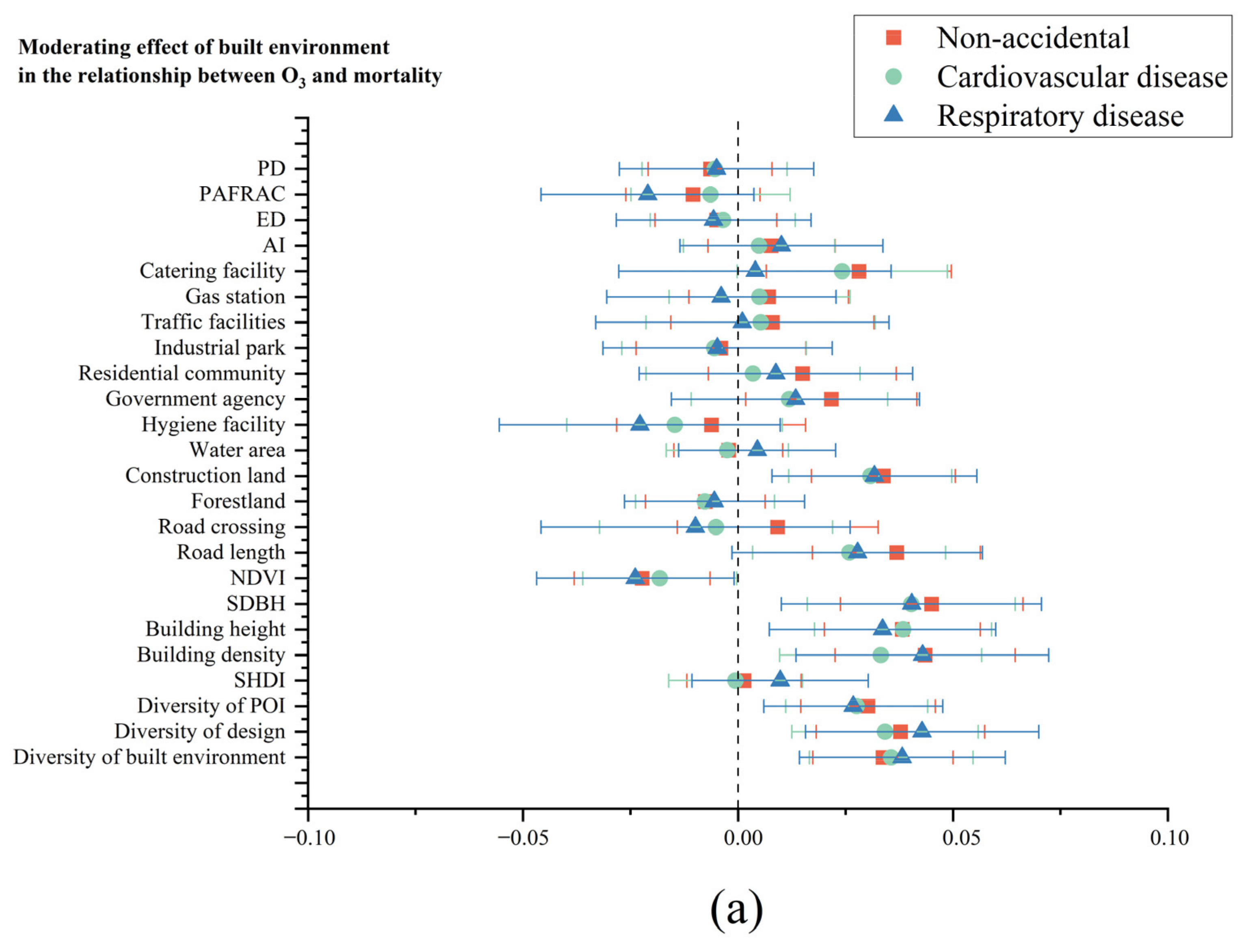 Remotesensing 14 03703 g005a