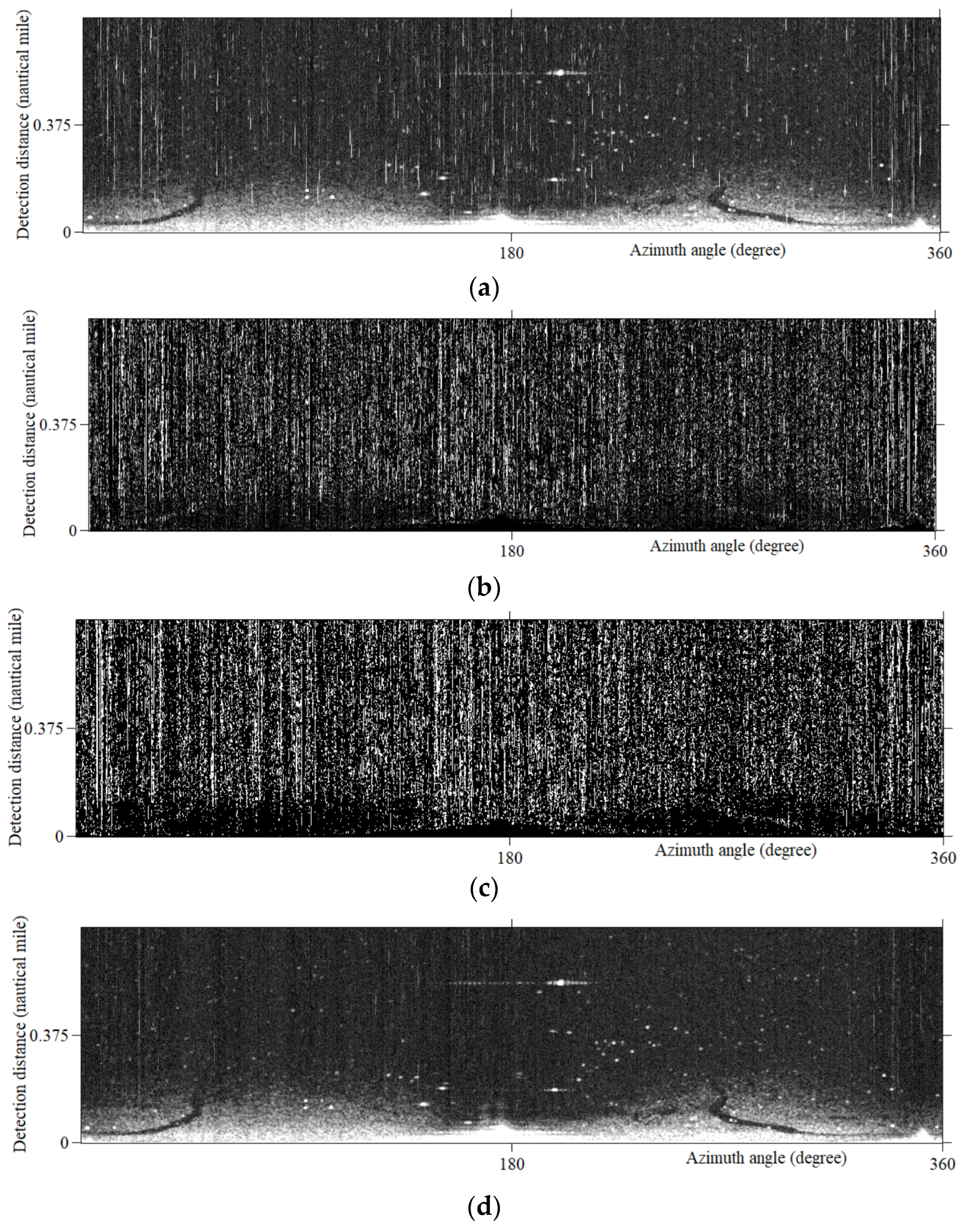 Remotesensing 14 03715 g004a