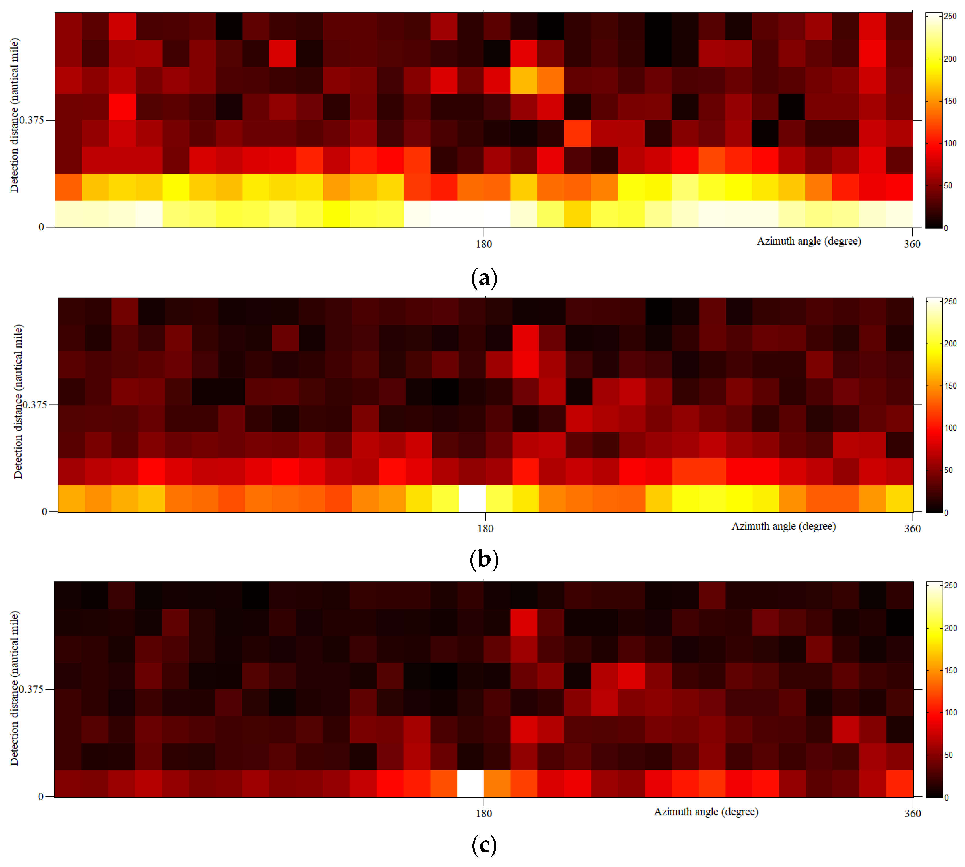 Remotesensing 14 03715 g013