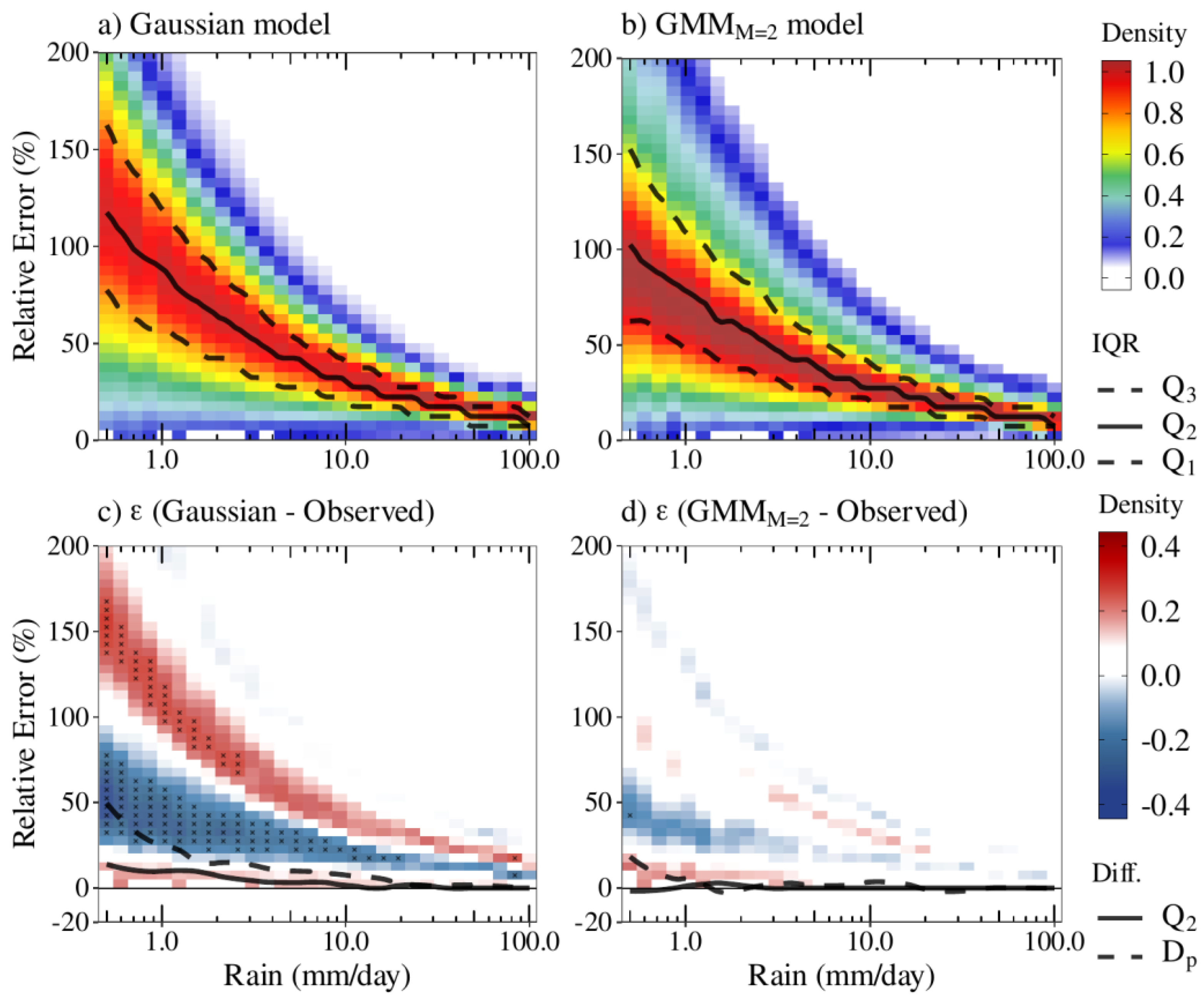 Remotesensing 14 03726 g008
