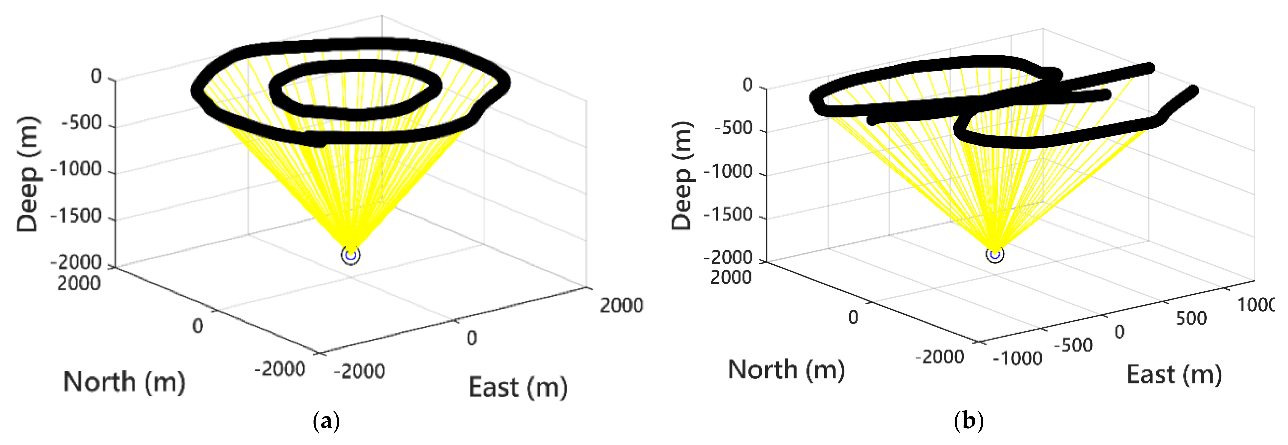 Remotesensing 14 03739 g007 Remotesensing 14 03739 g007