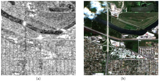 Sar2color: Learning Imaging Characteristics of SAR Images for SAR-to ...