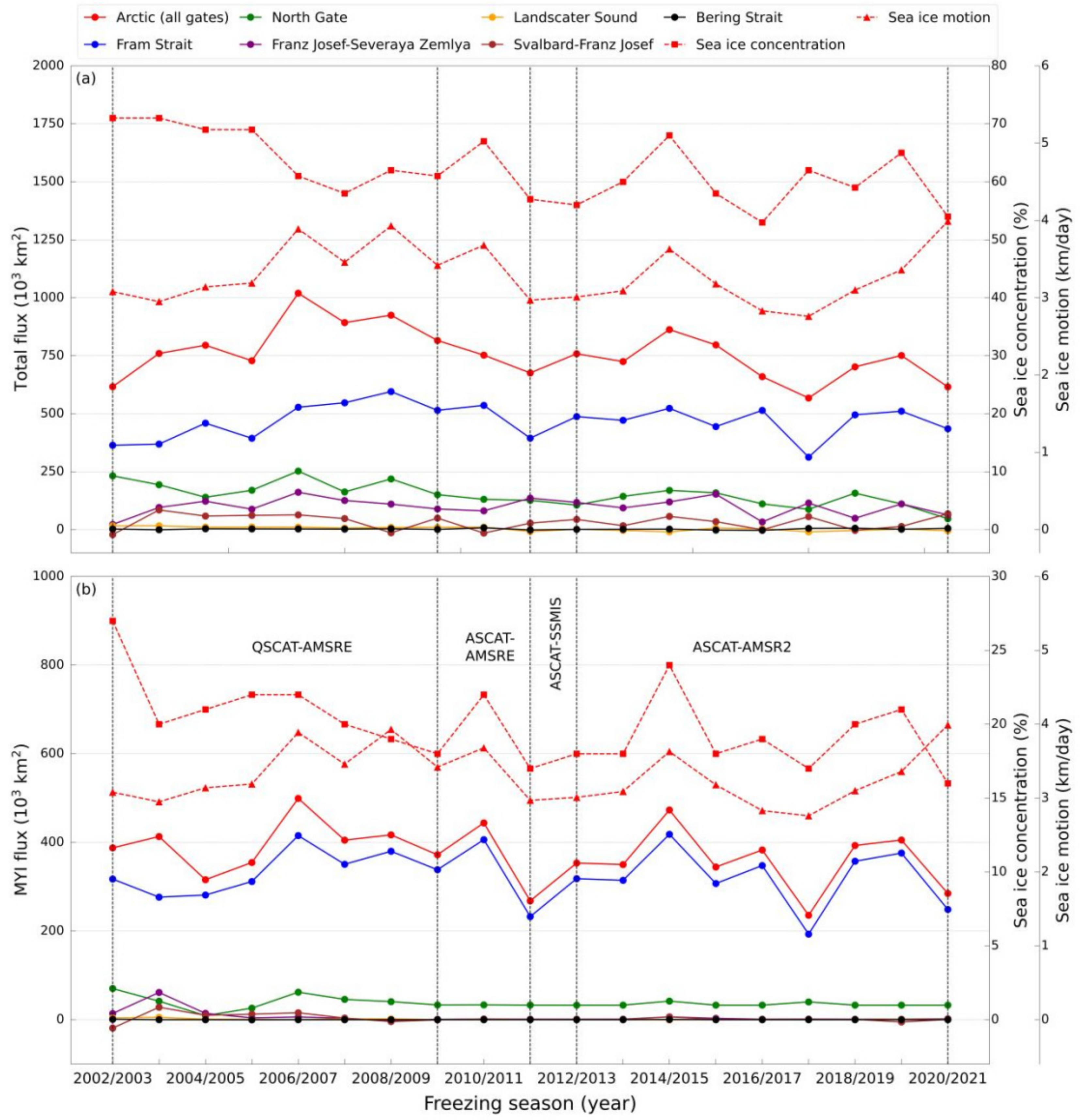 Remotesensing 14 03742 g004