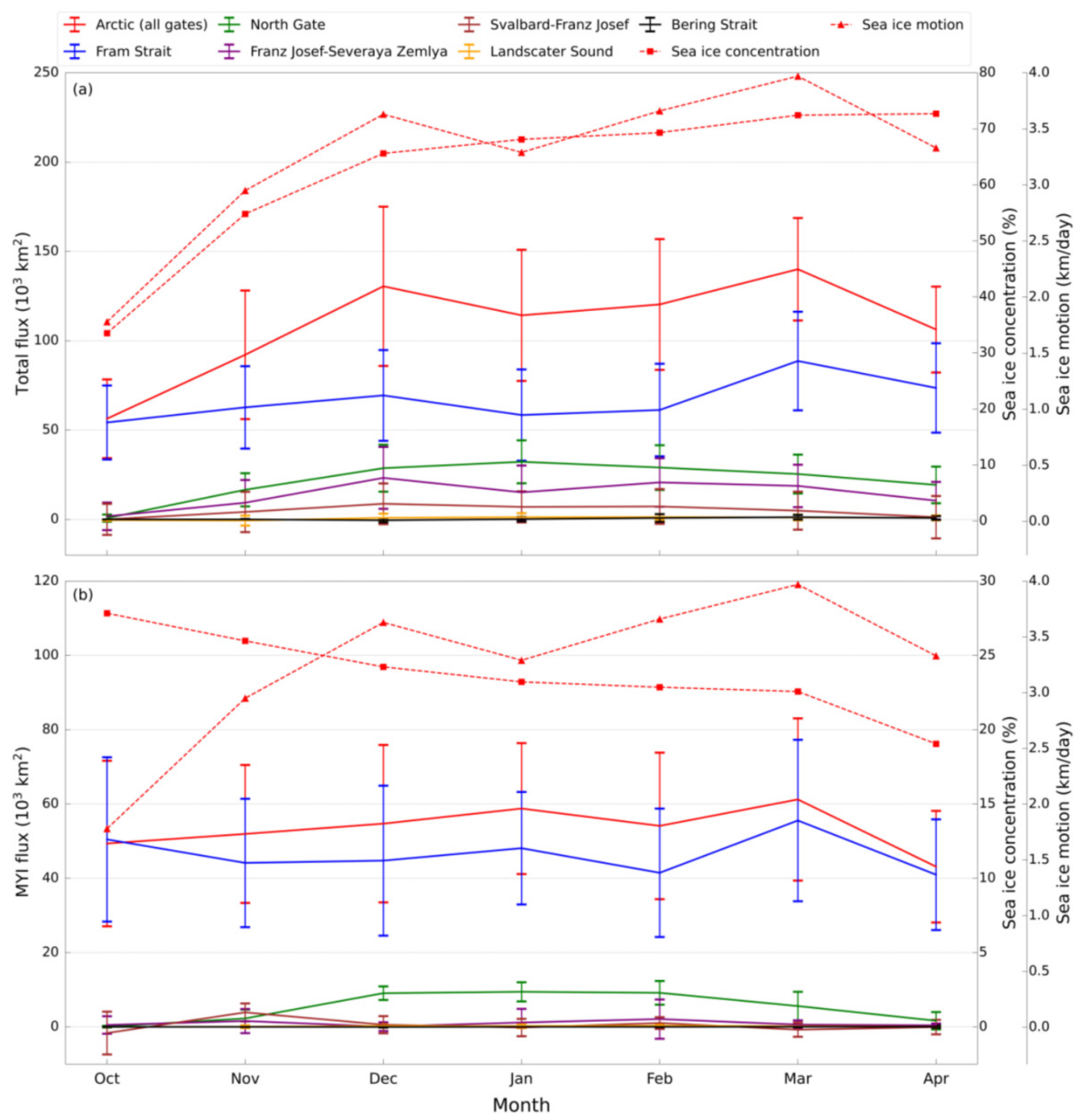 Remotesensing 14 03742 g005