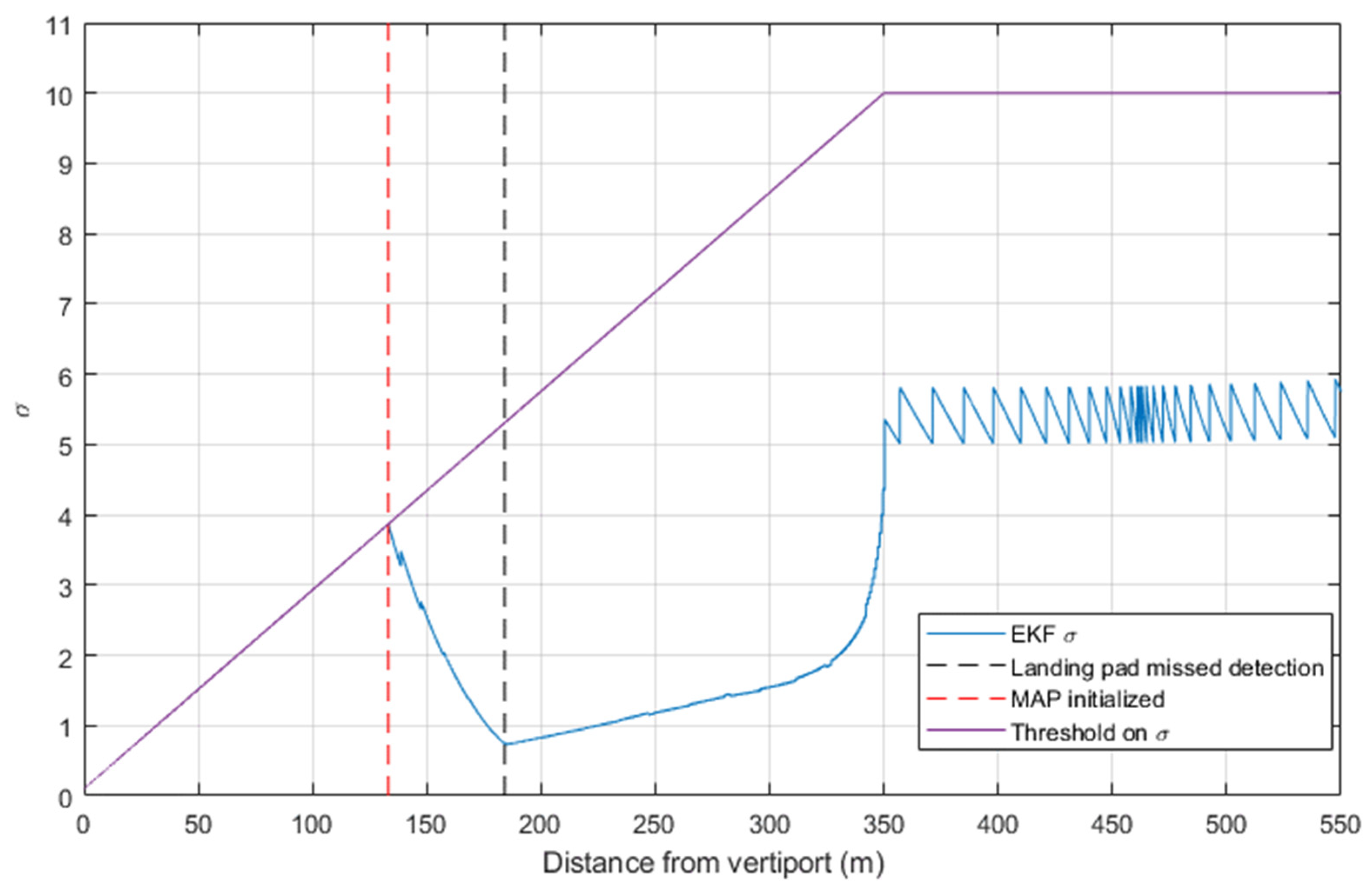 Remotesensing 14 03764 g022