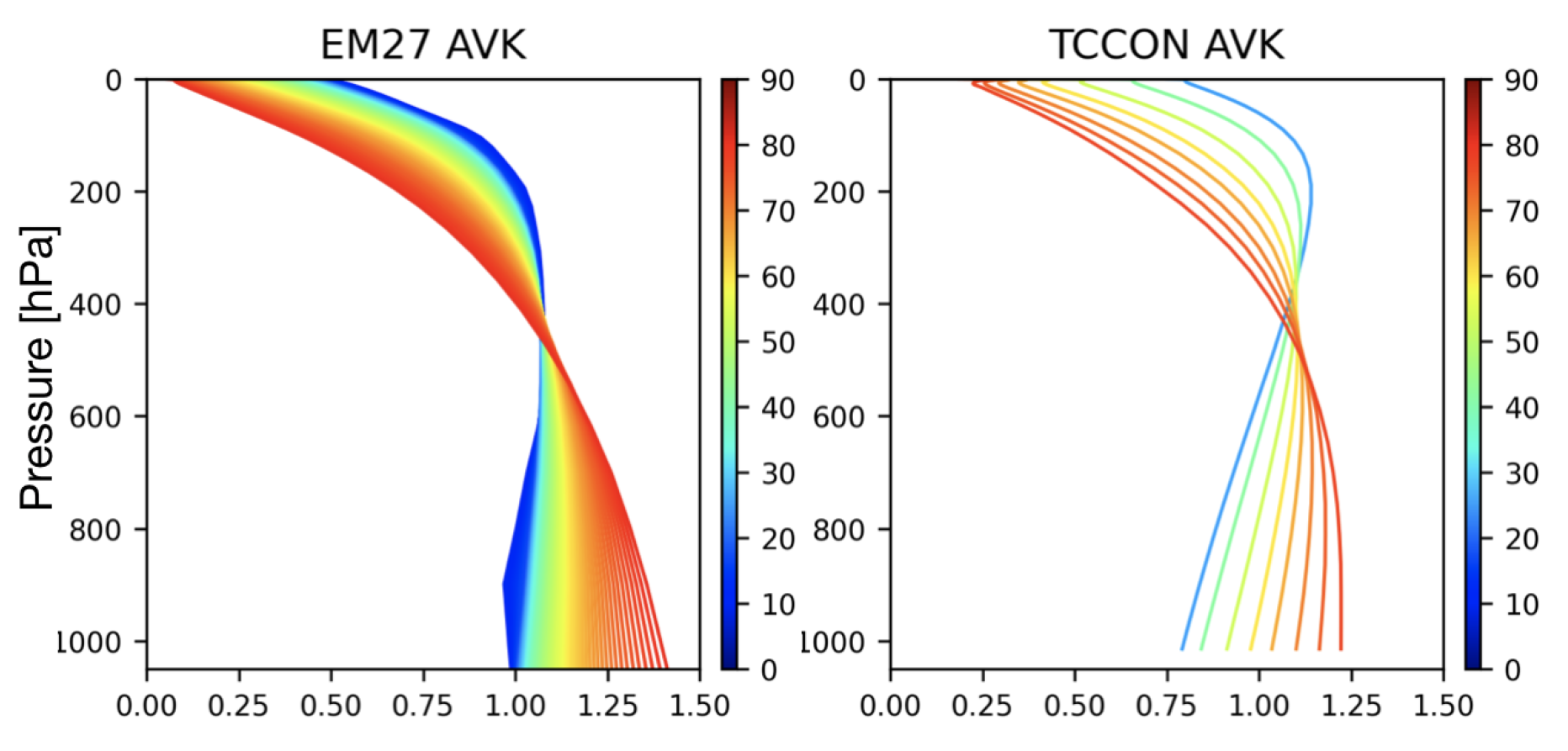 Remotesensing 14 03769 g002