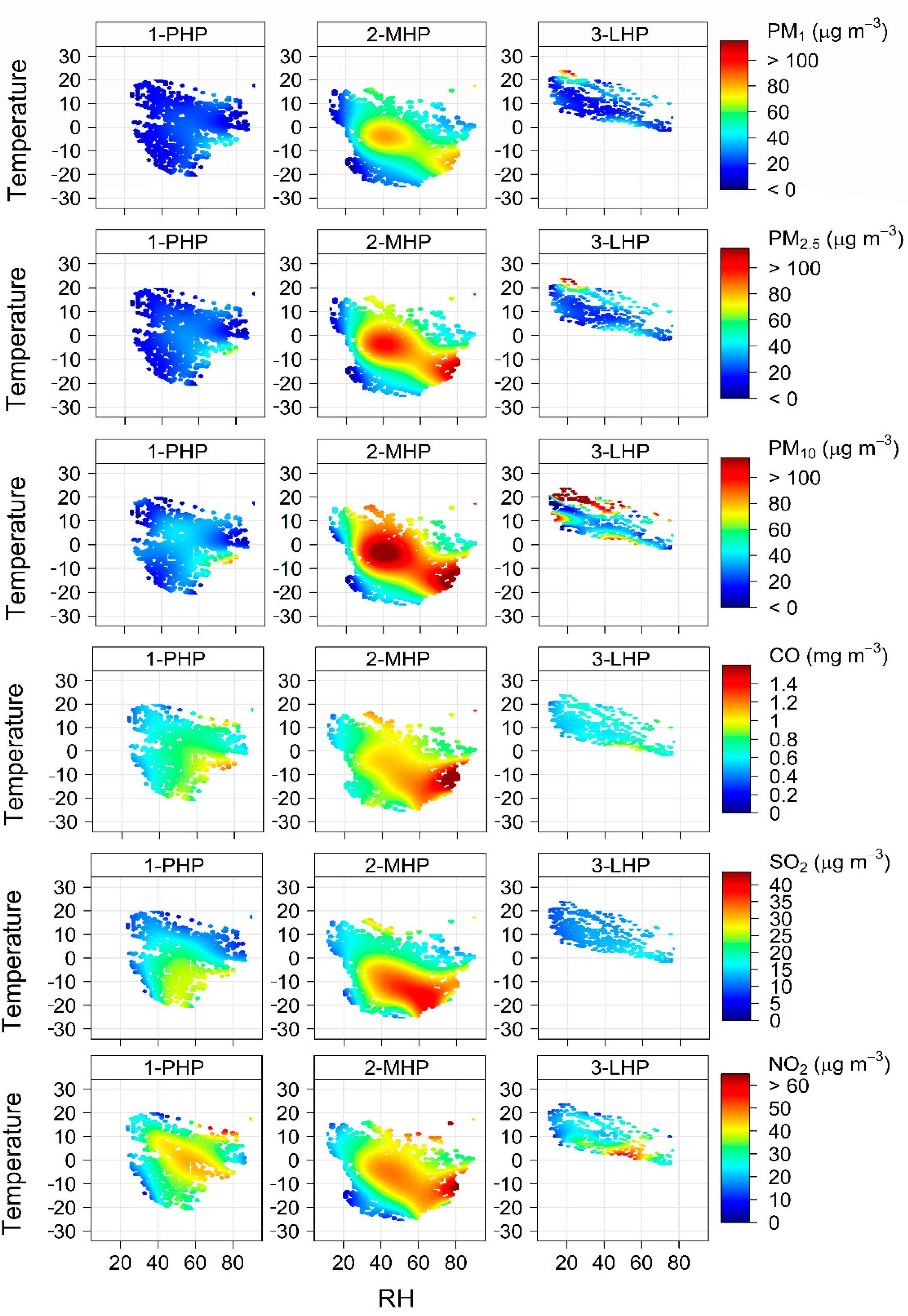 Remotesensing 14 03770 g005