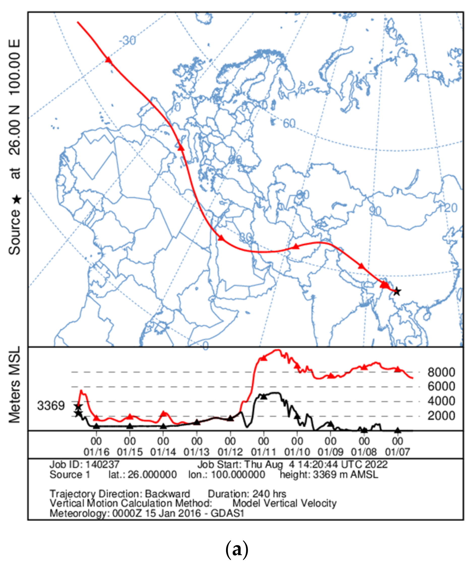 Remotesensing 14 03773 g005a