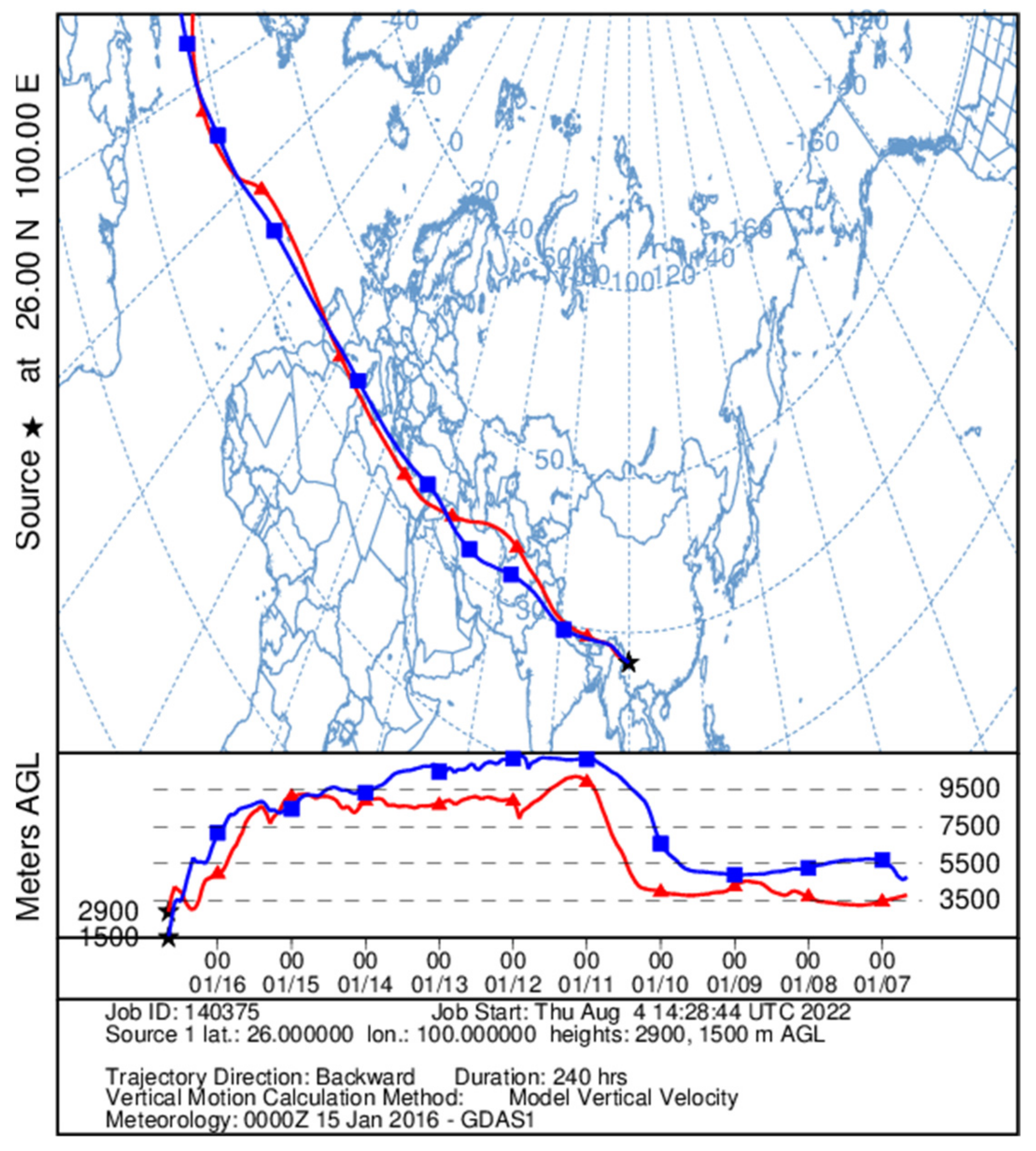 Remotesensing 14 03773 g006