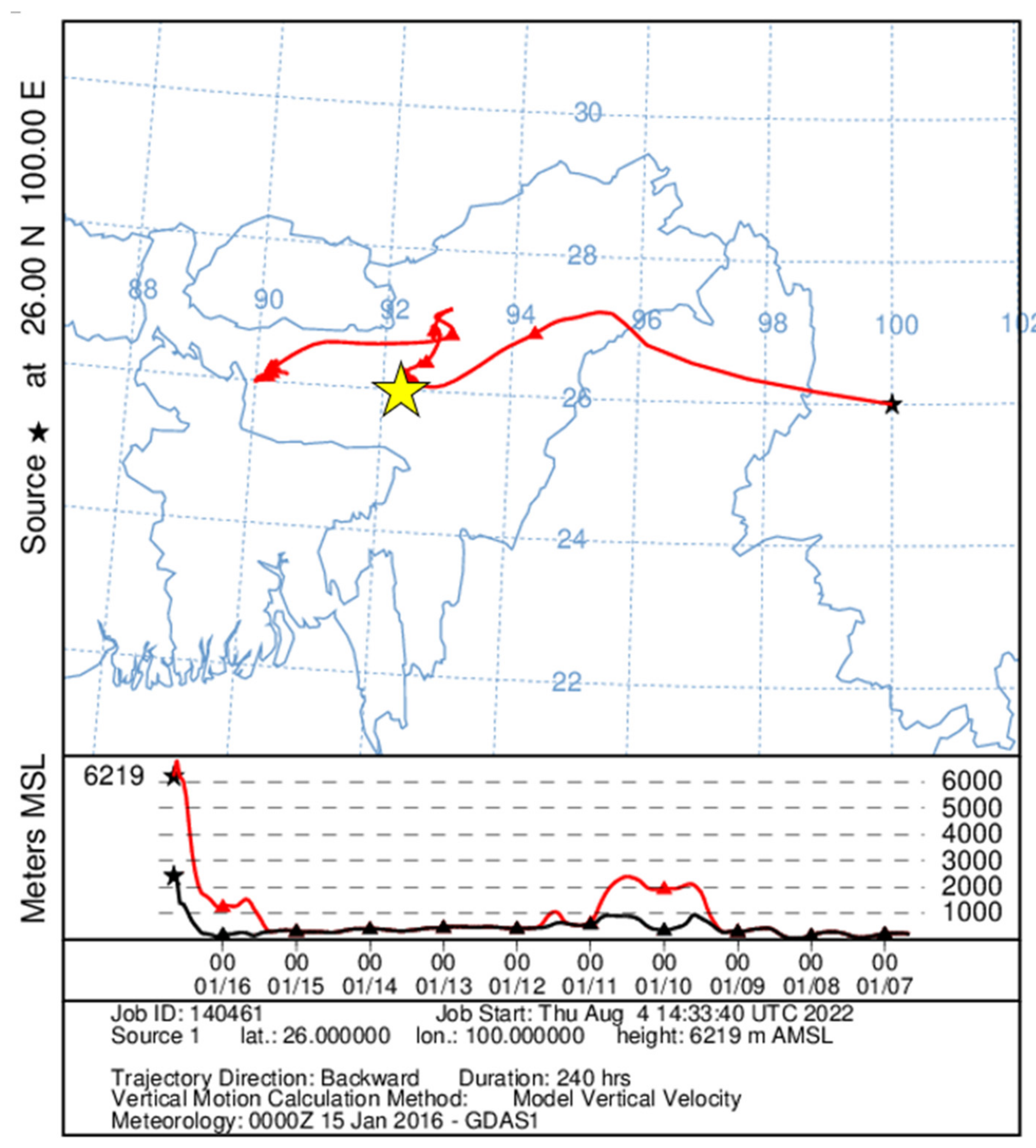 Remotesensing 14 03773 g007