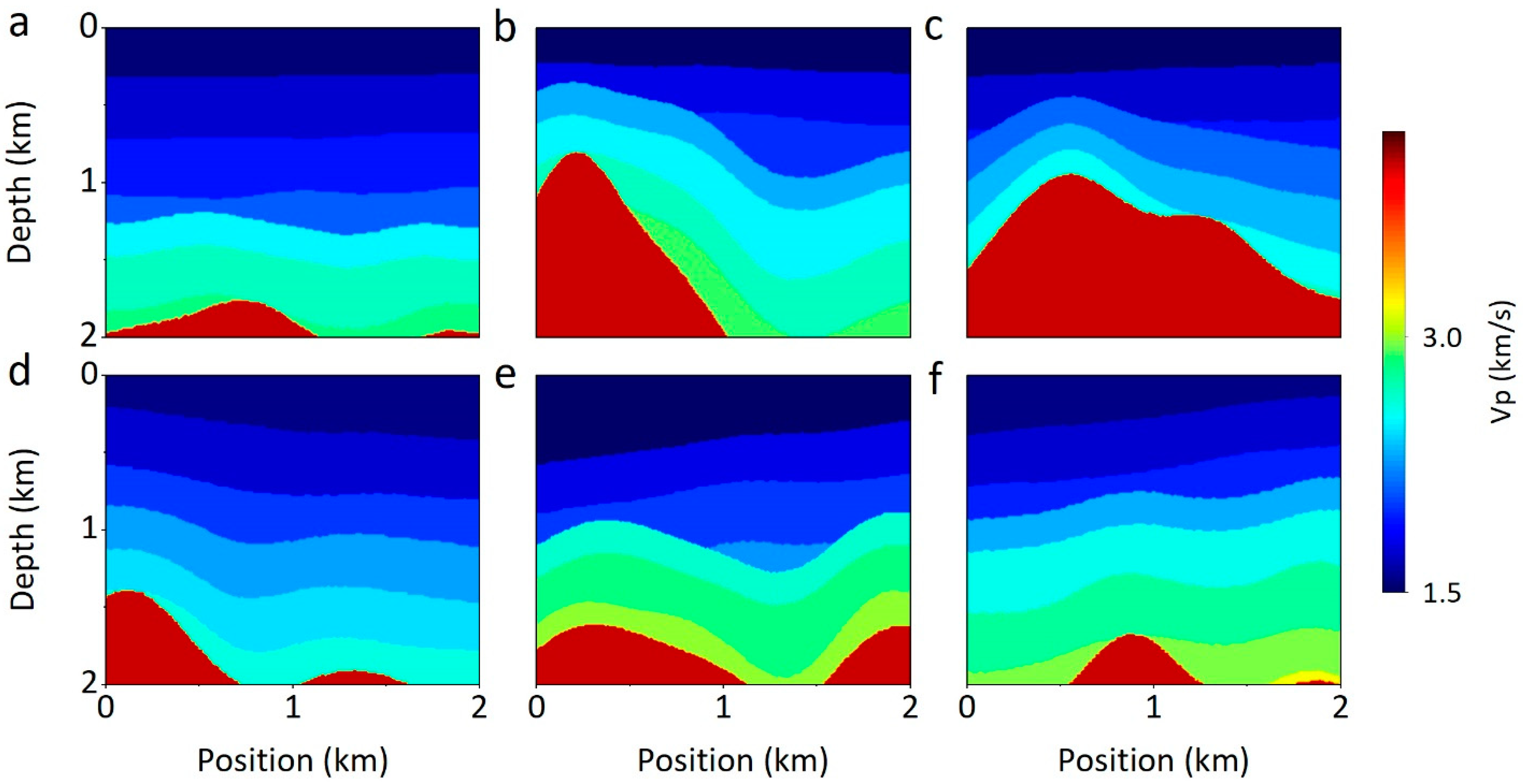 Remotesensing 14 03810 g003