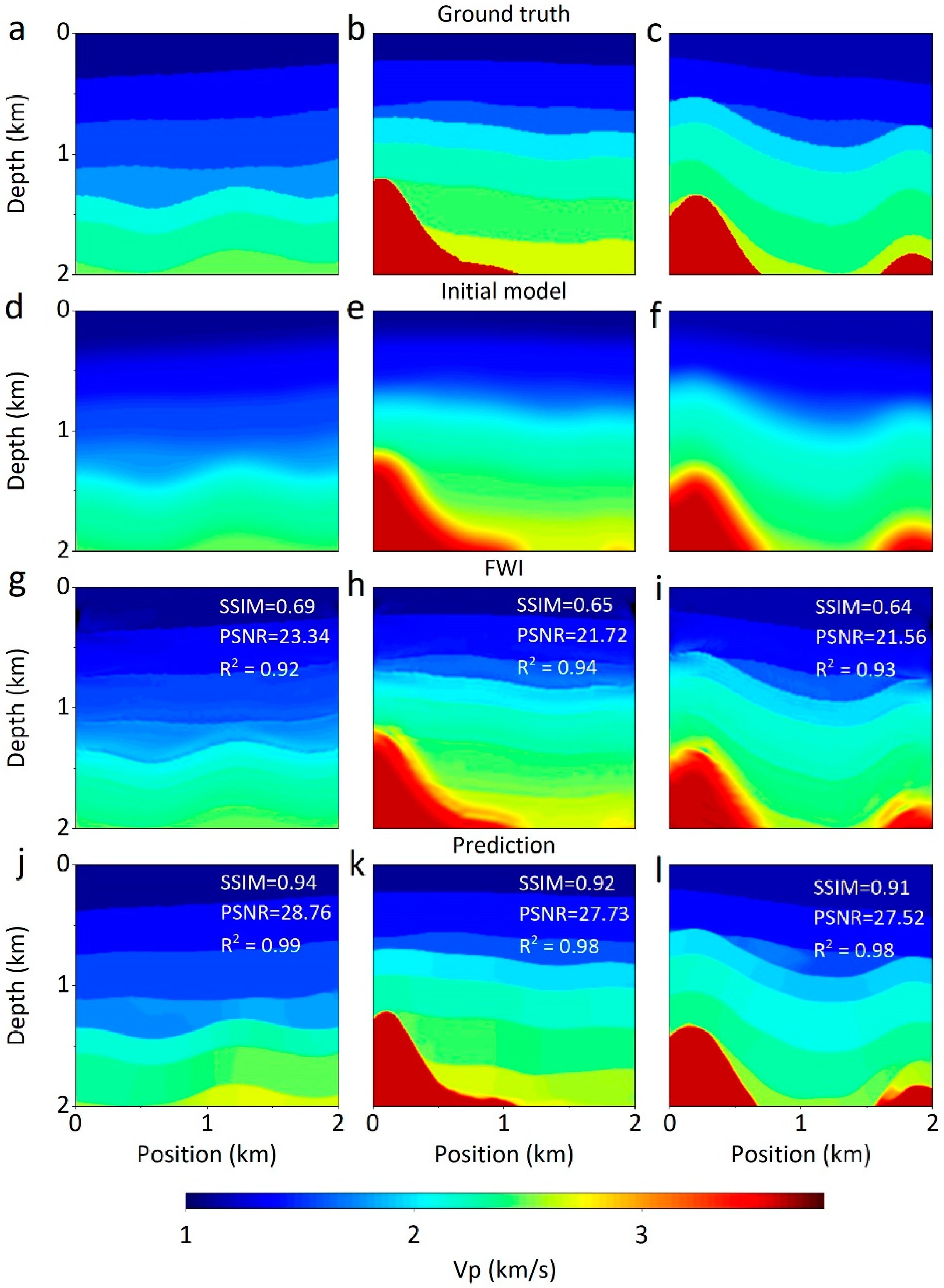 Remotesensing 14 03810 g007
