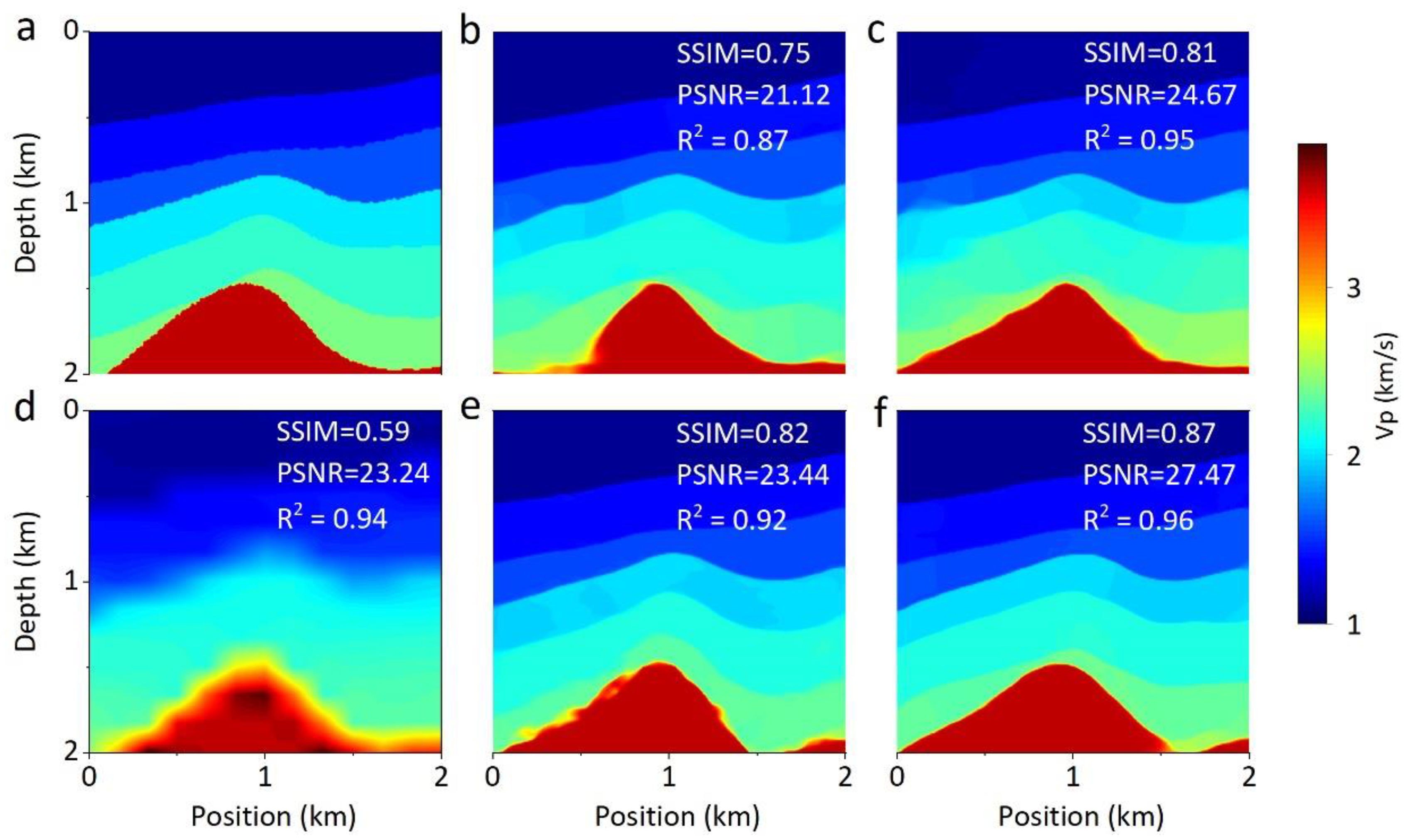 Remotesensing 14 03810 g009