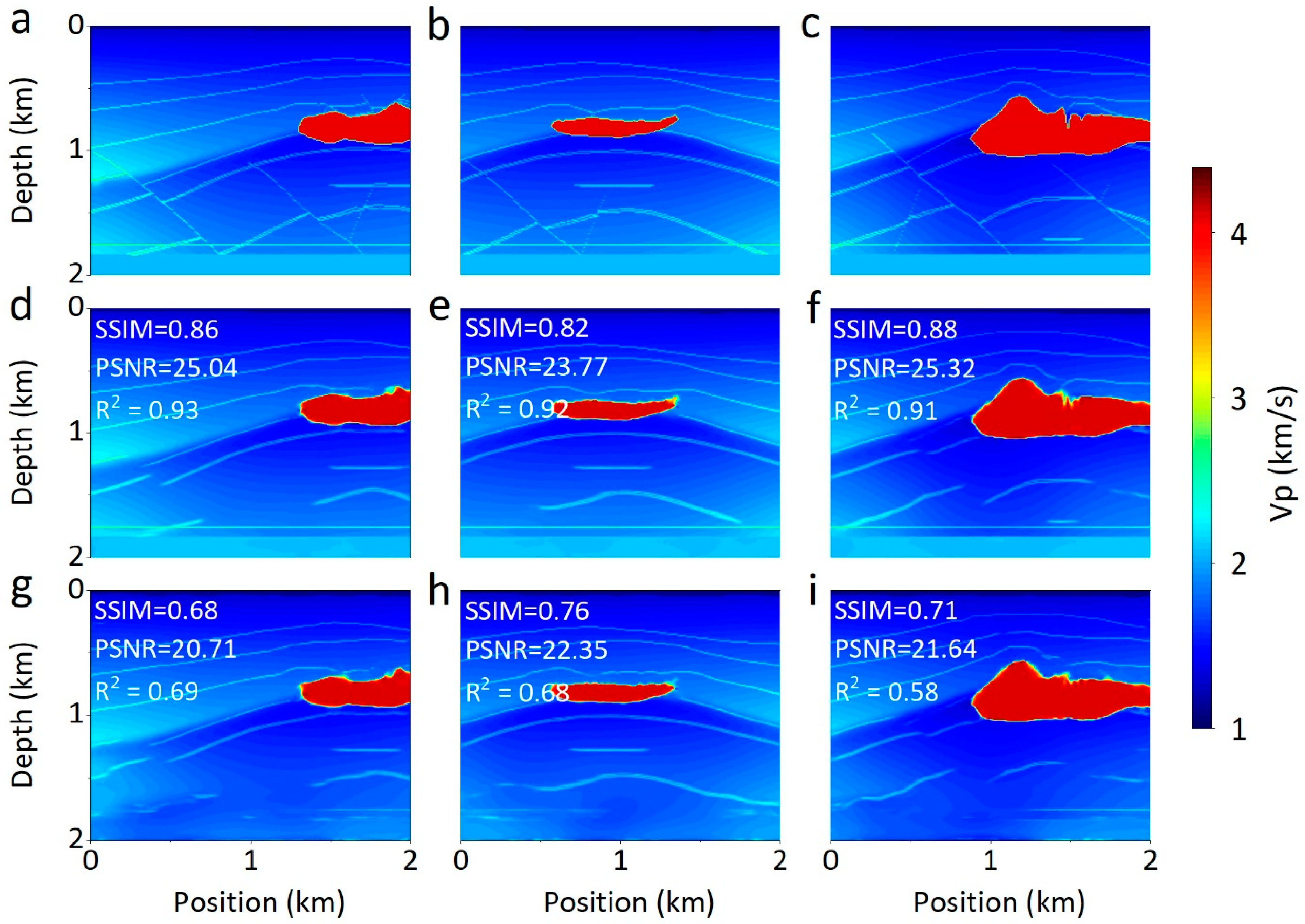 Remotesensing 14 03810 g014