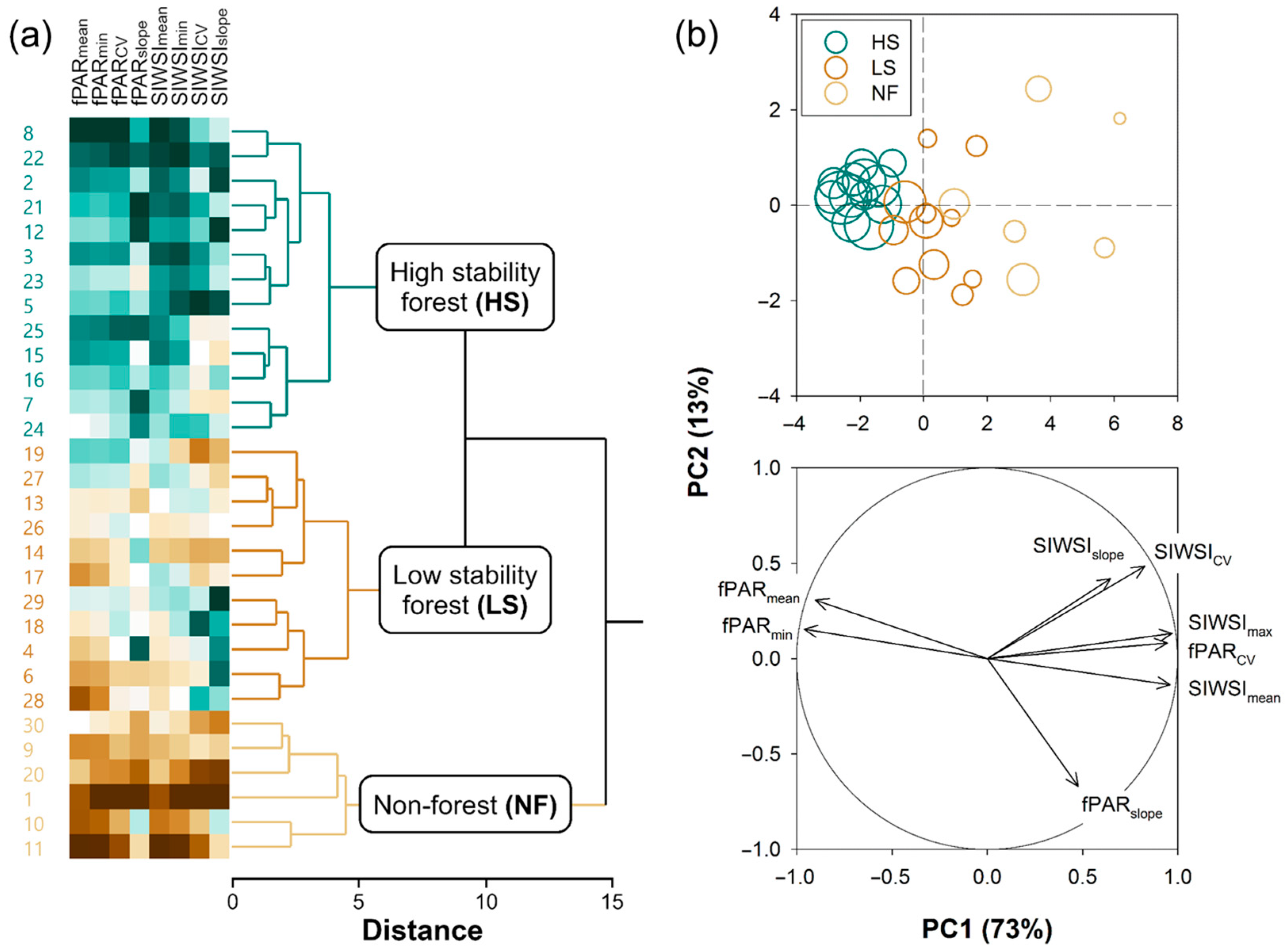 Remotesensing 14 03813 g002