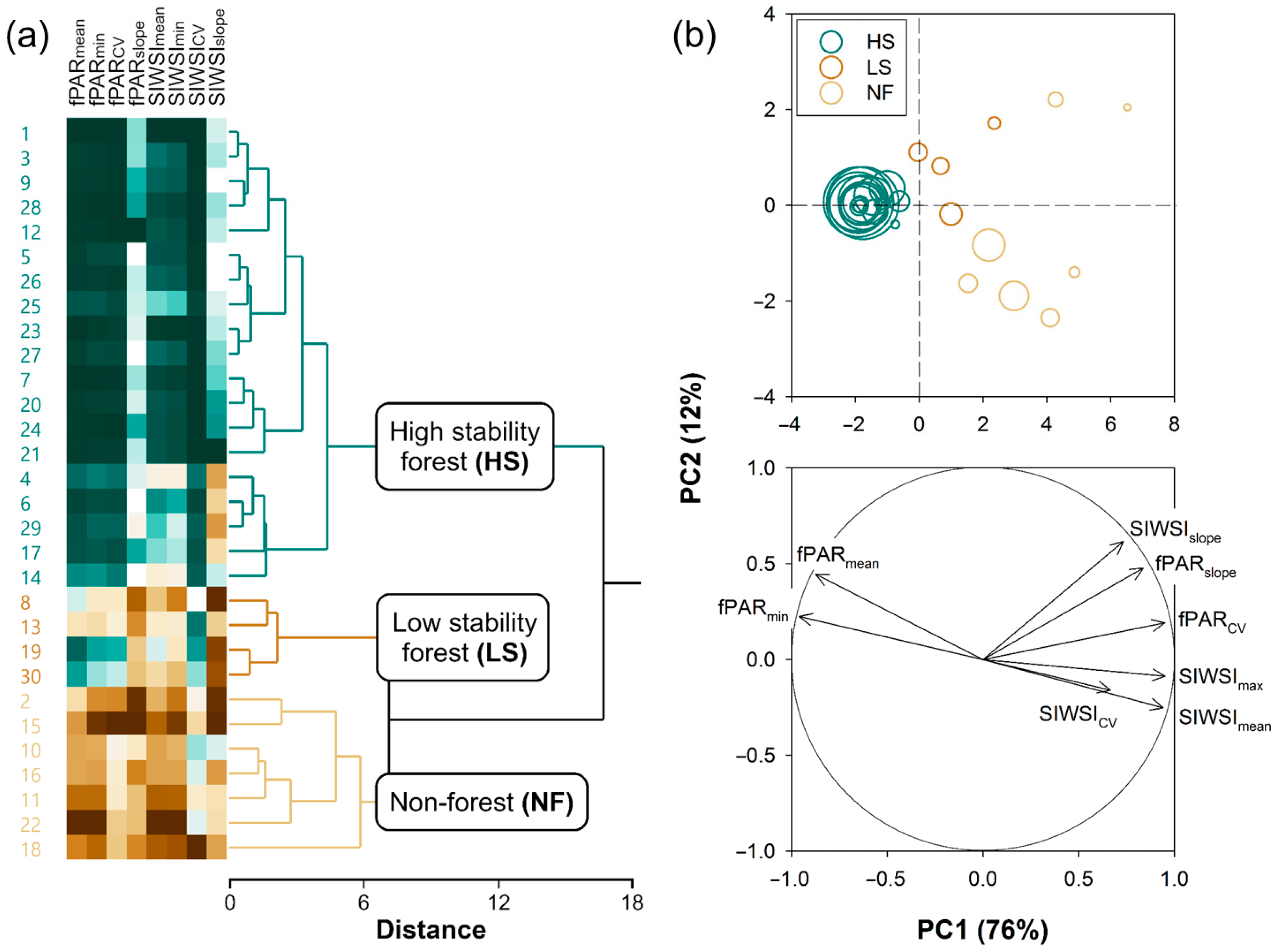 Remotesensing 14 03813 g003