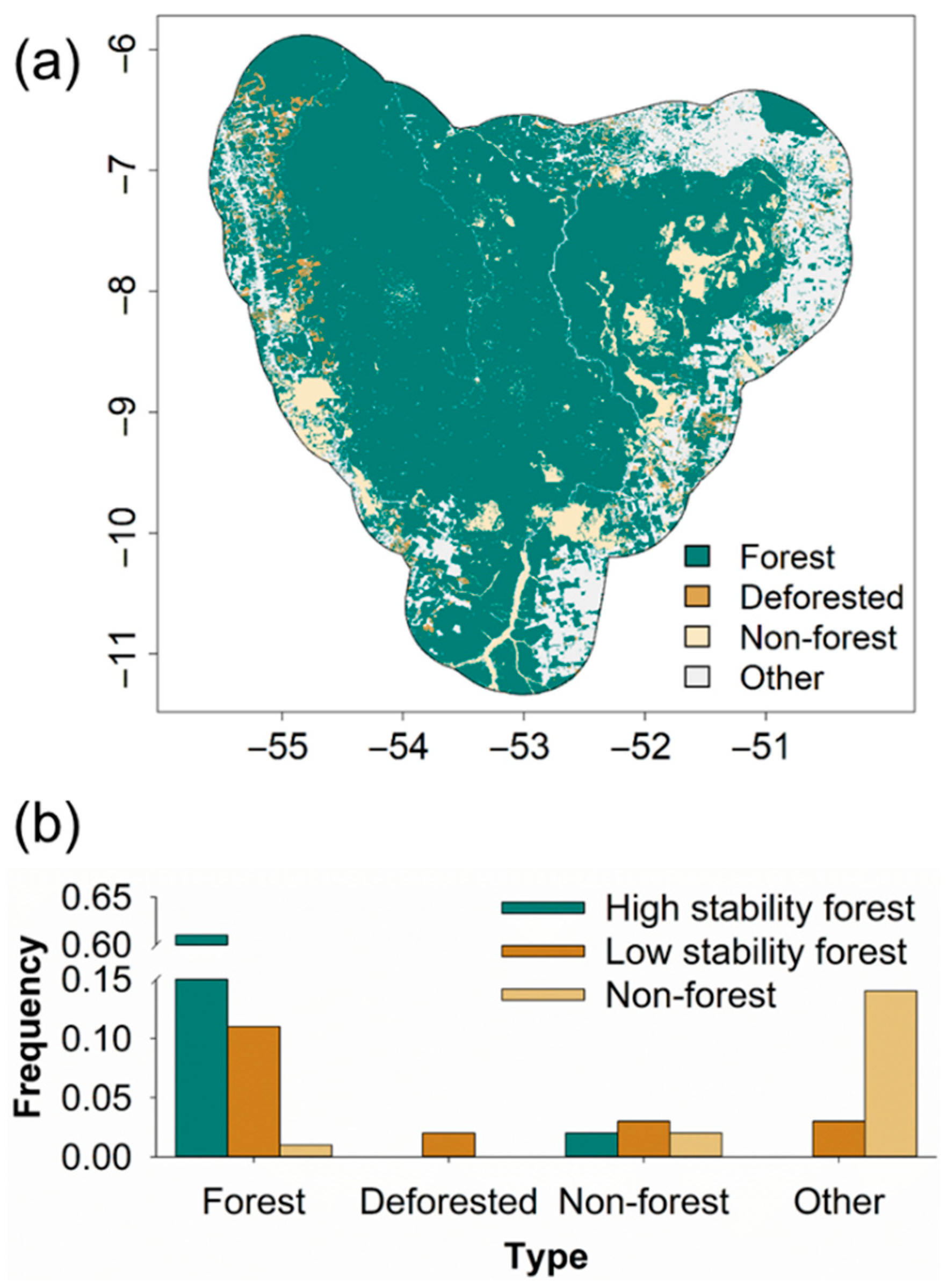 Remotesensing 14 03813 g006