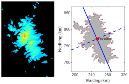 Remotesensing 14 03823 i009