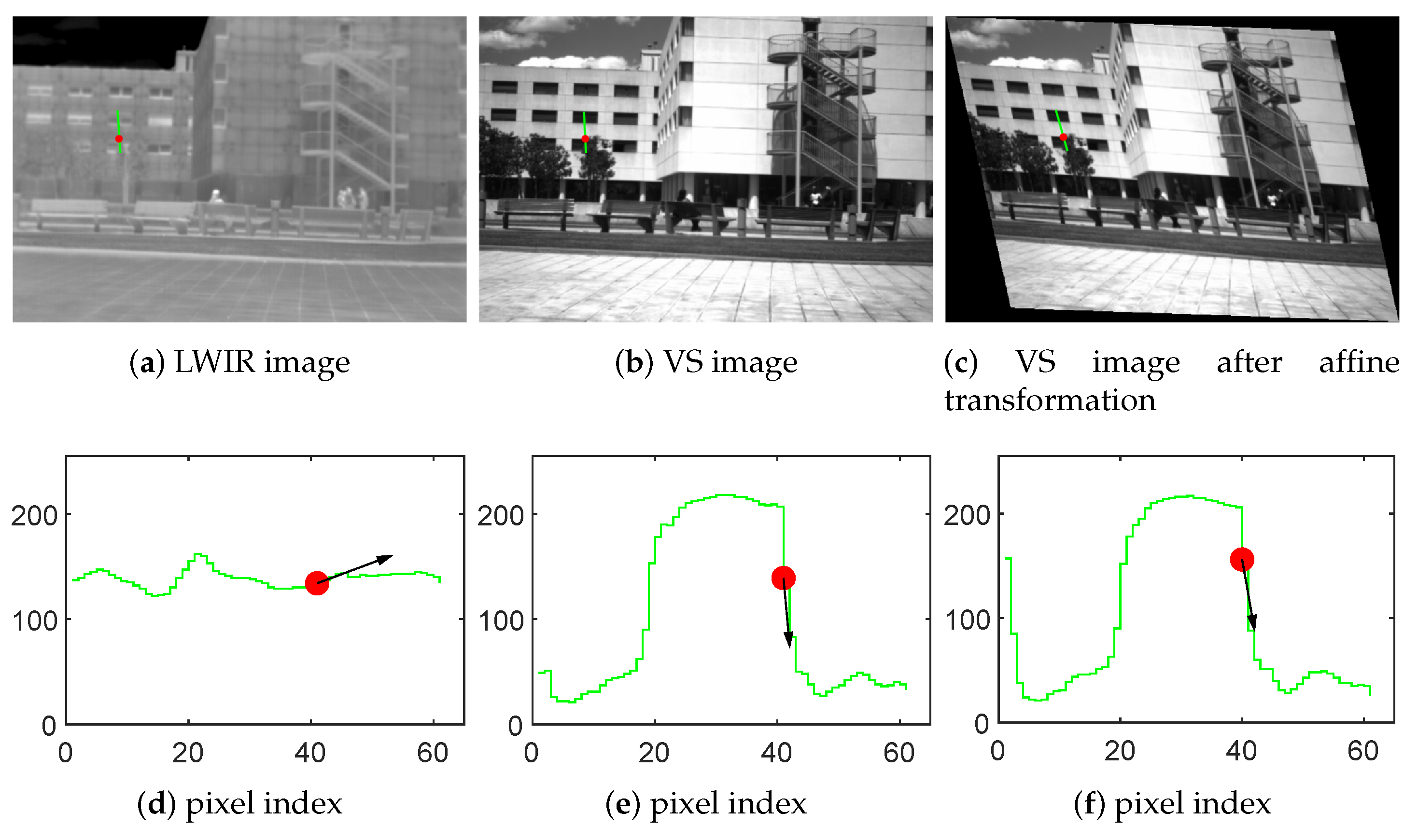 Remotesensing 14 03857 g001