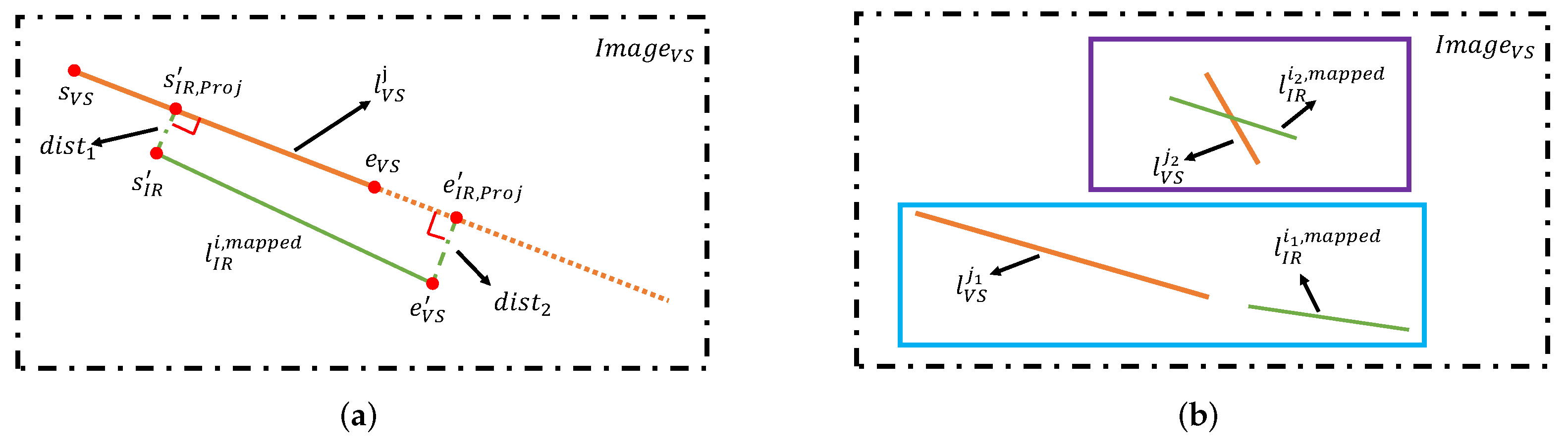 Remotesensing 14 03857 g006