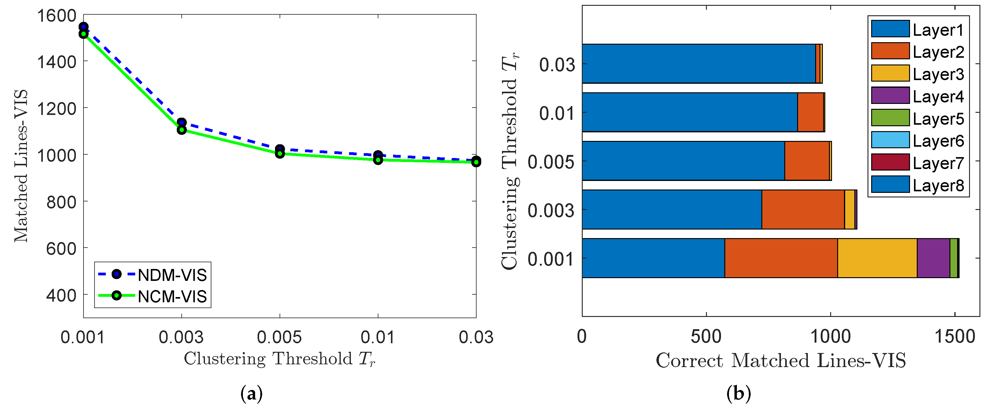 Remotesensing 14 03857 g008