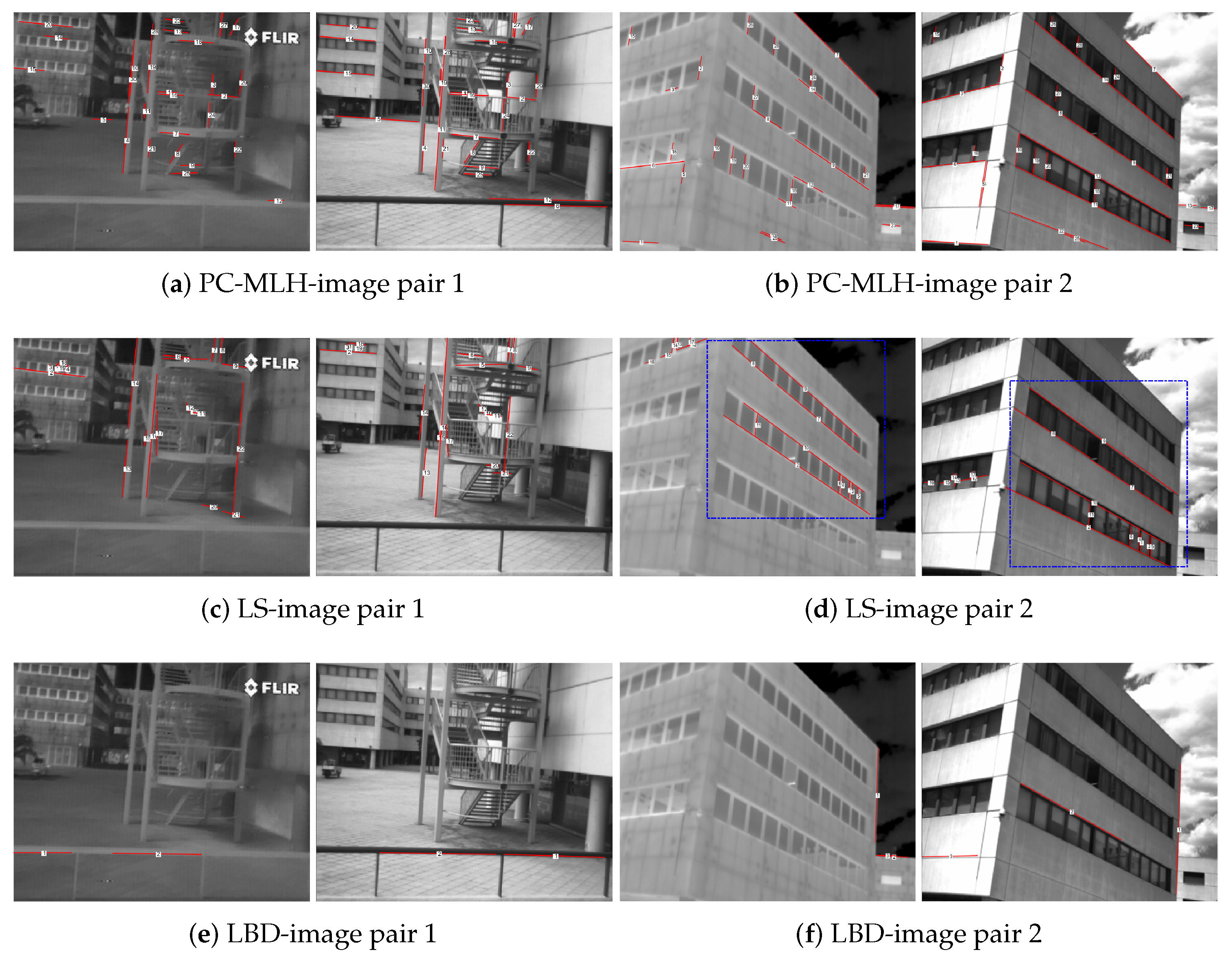 Remotesensing 14 03857 g010