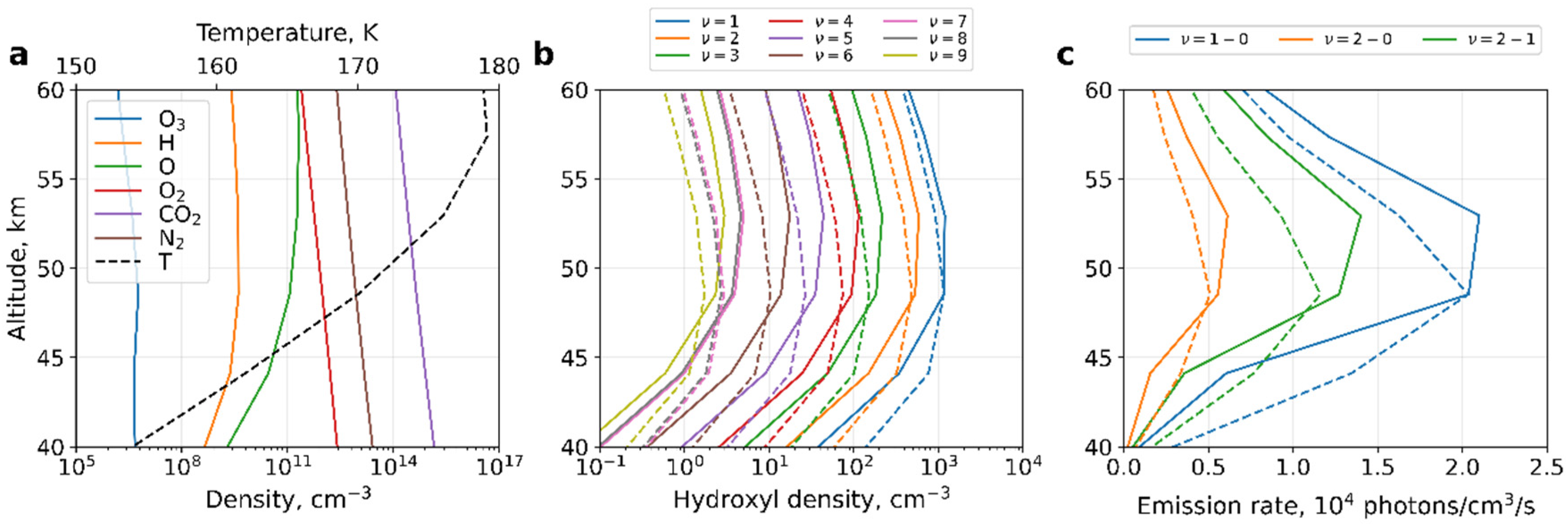 Remotesensing 14 03866 g001 Remotesensing 14 03866 g001