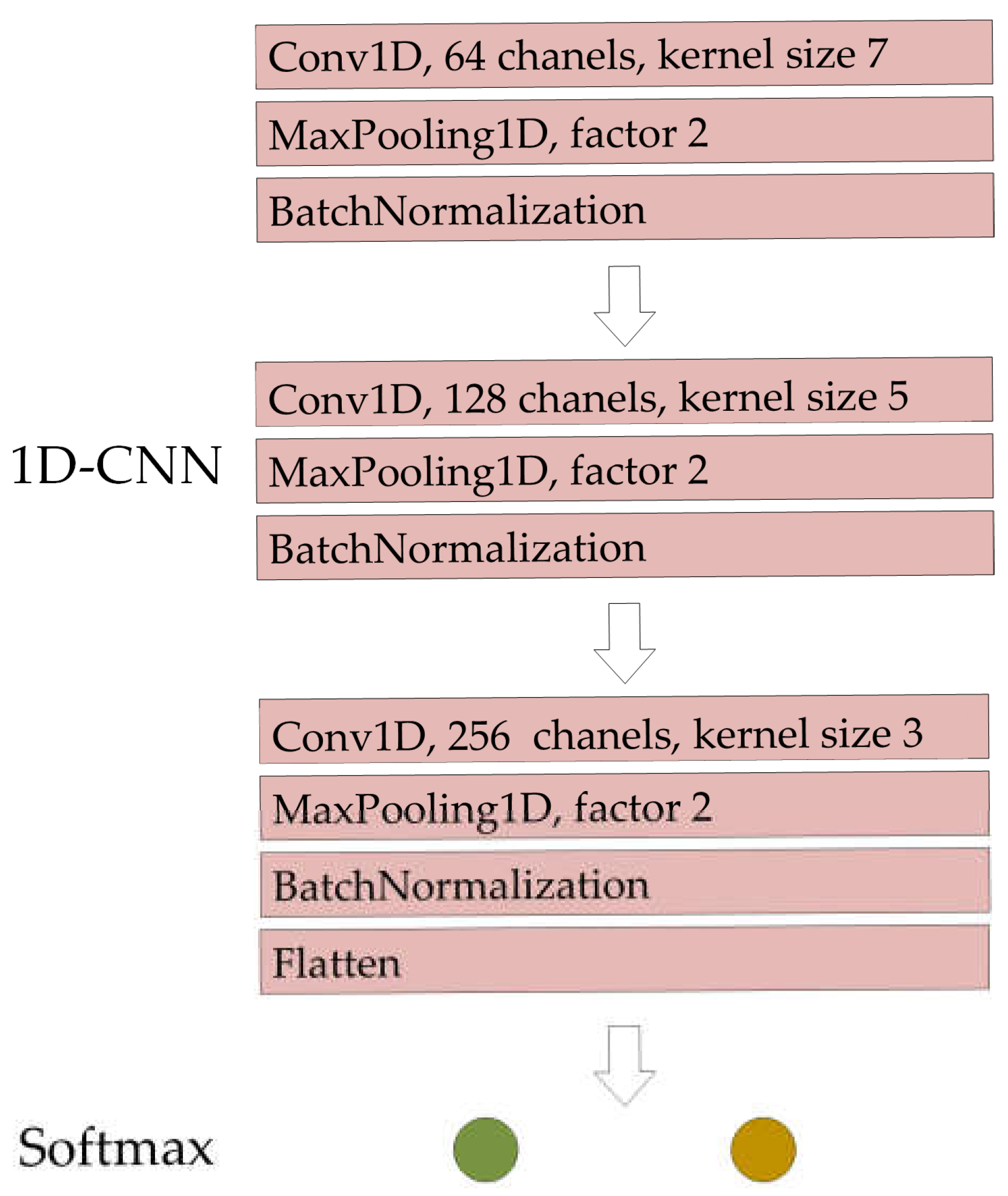Remotesensing 14 03889 g004