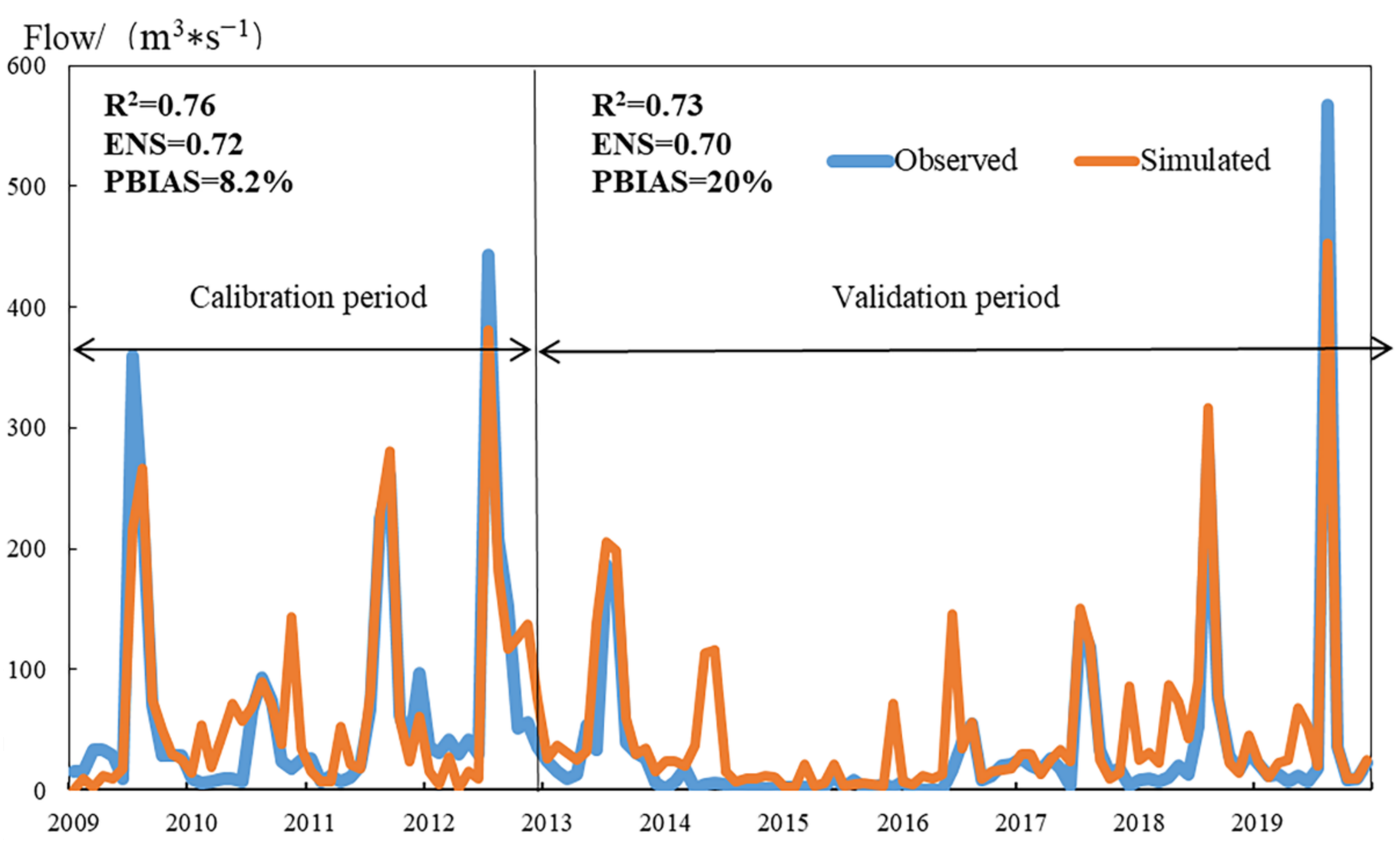Remotesensing 14 03895 g002